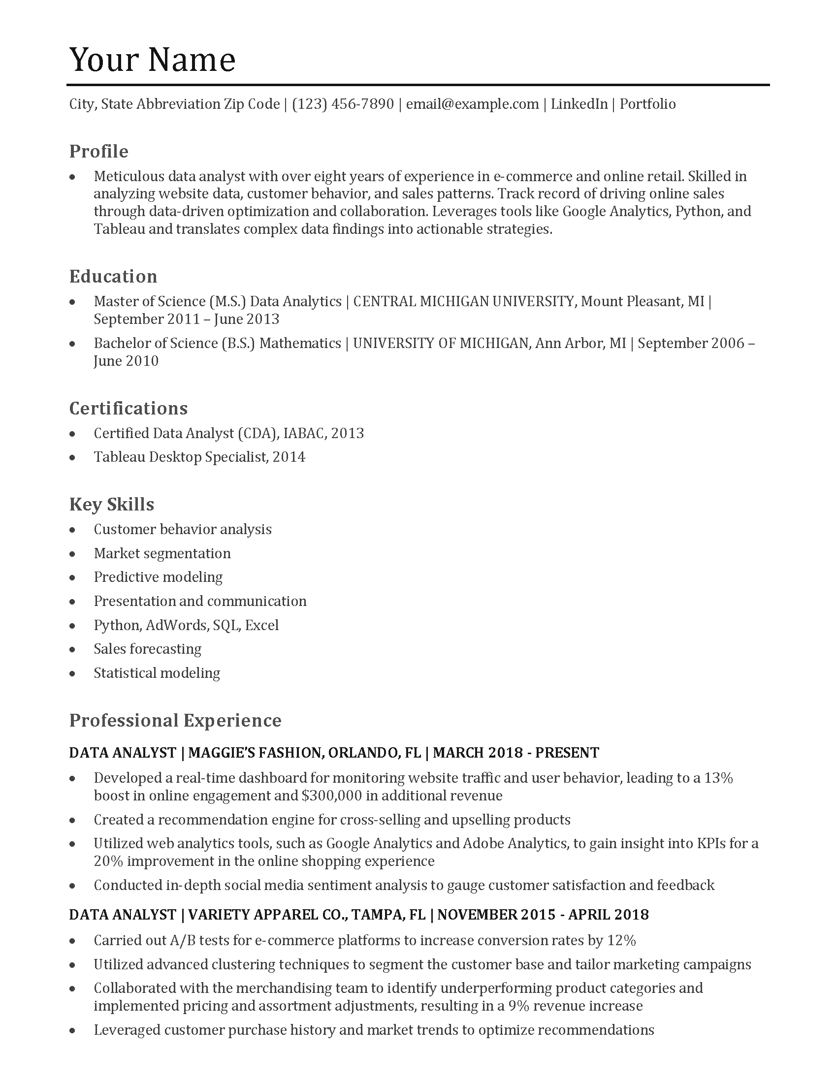 Data Analyst Resume and Examples Banner Image