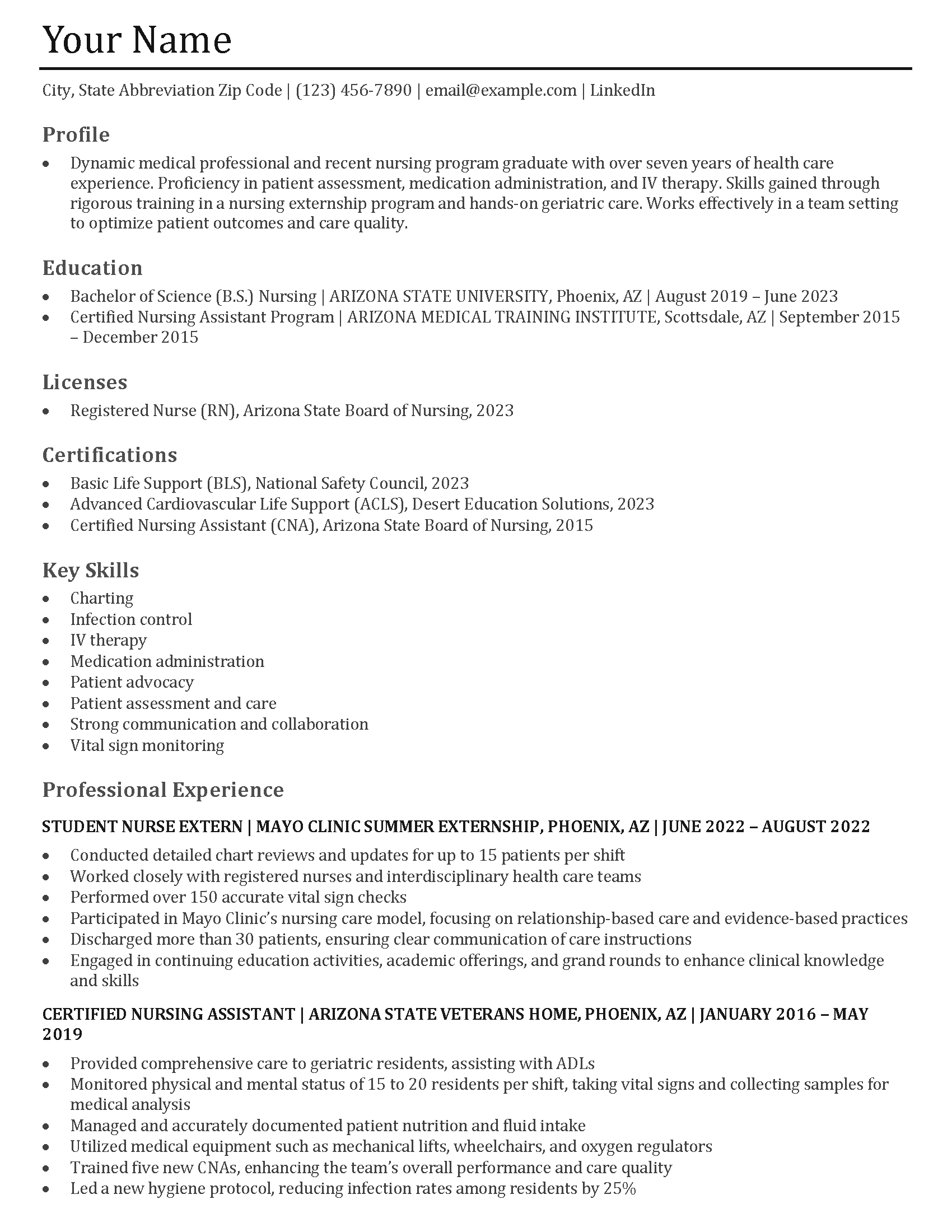 New Grad Nursing Resume Templates and Examples Image