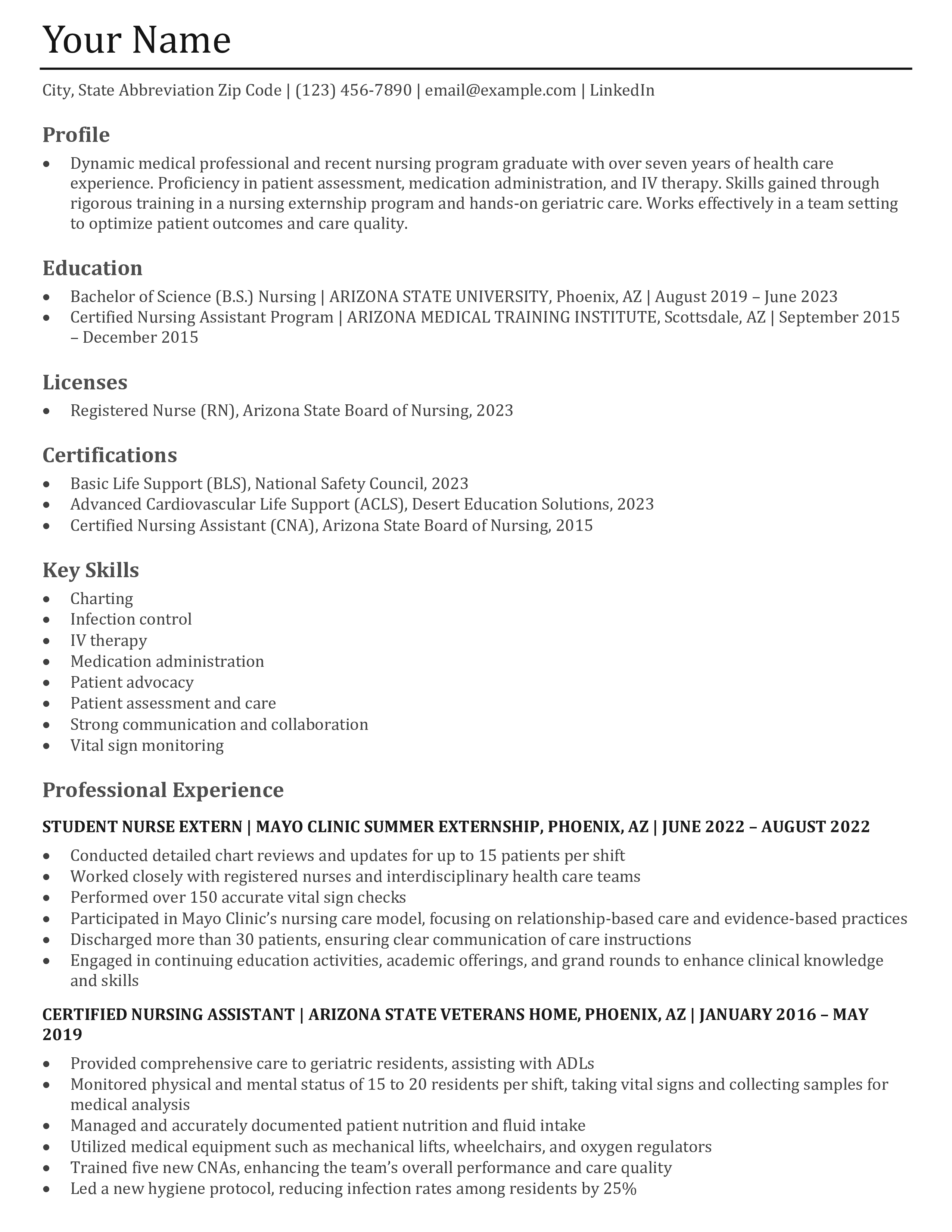 New Grad Nursing Resume Templates and Examples