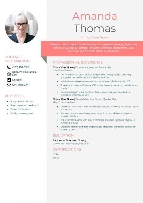 Critical Care Registered Nurse Resume Example
