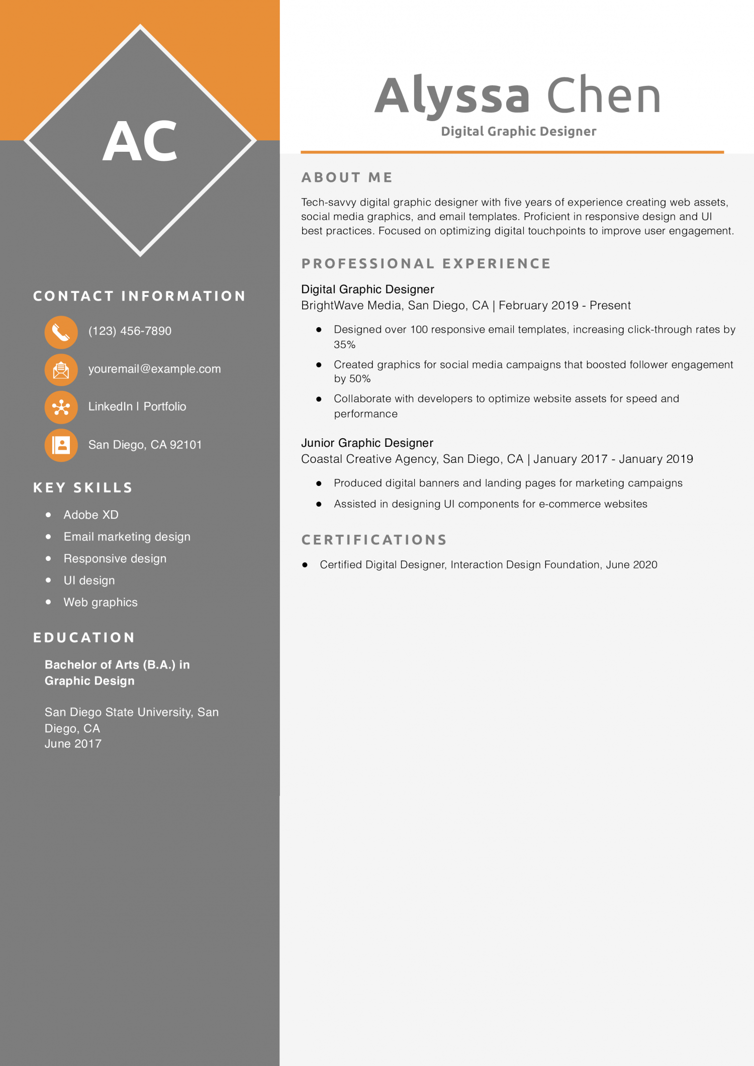 Digital Graphic Designer Resume Example