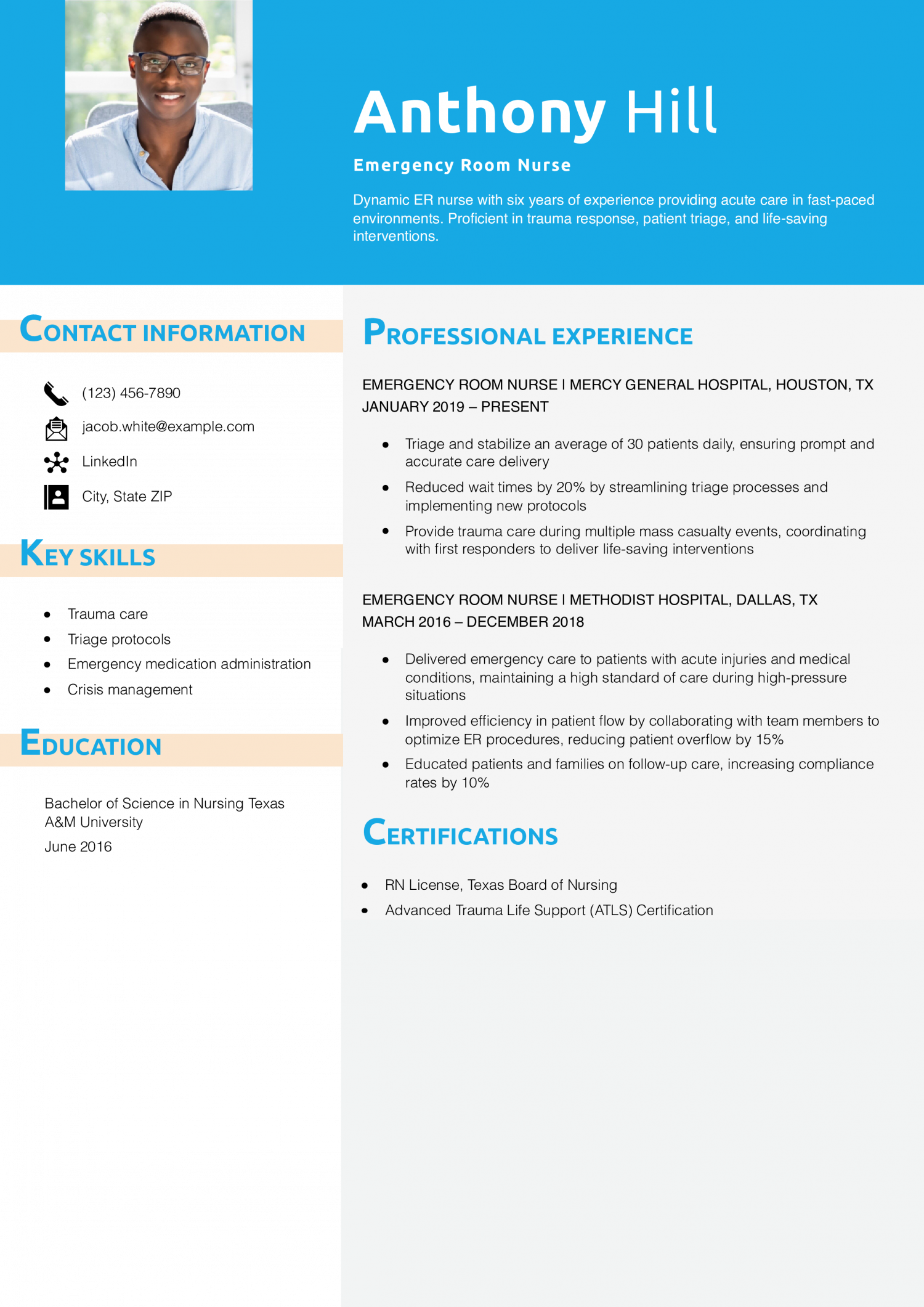 Emergency Room Nurse Resume Example