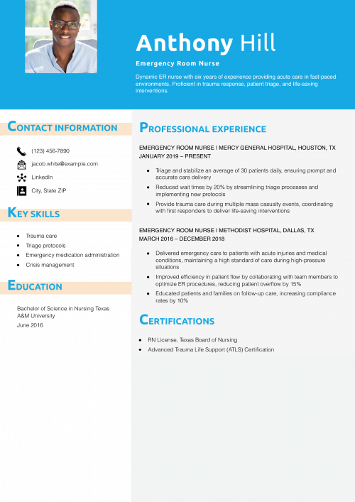 Emergency Room Nurse Resume Example
