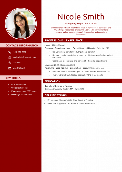 Entry-Level Registered Nurse Resume Example