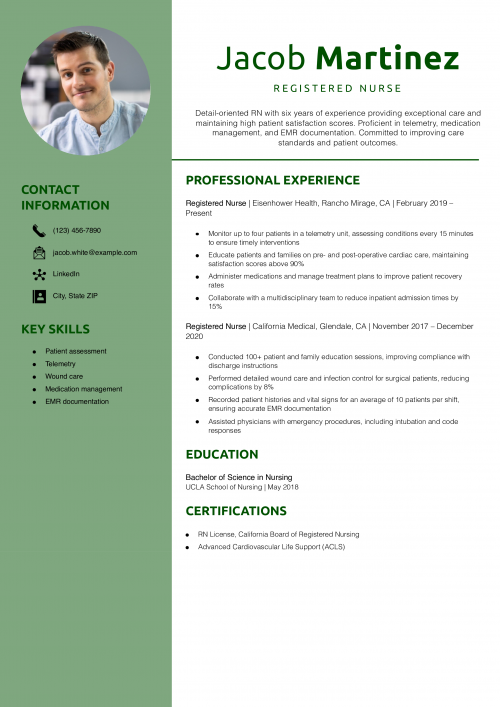 Experienced Registered Nurse Resume Example