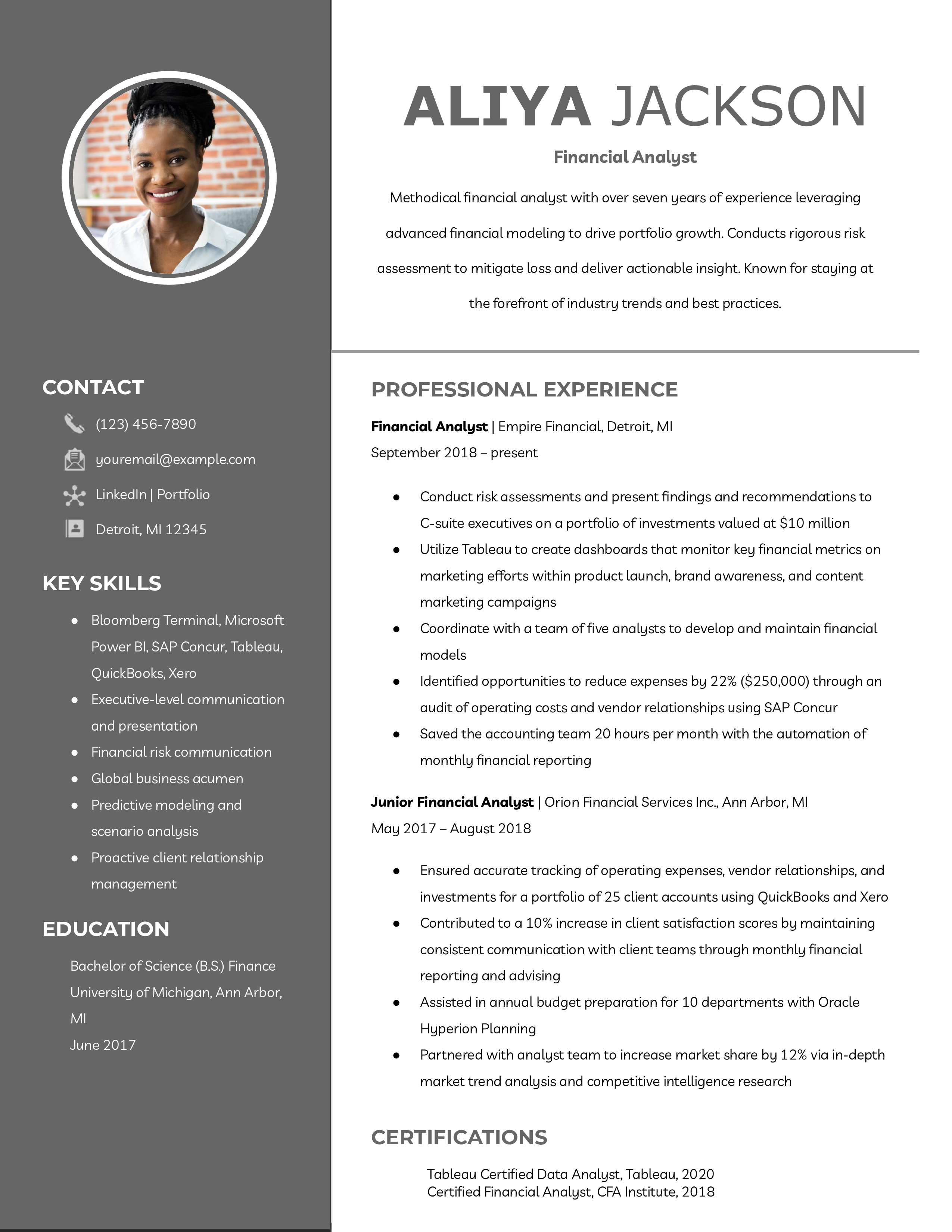 Financial Analyst_Mid-career