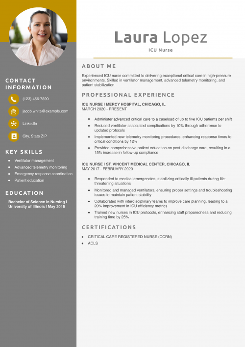 ICU Registered Nurse Resume Example