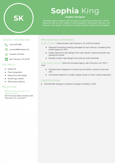 Minimalist Resume Templates and Examples for 2025