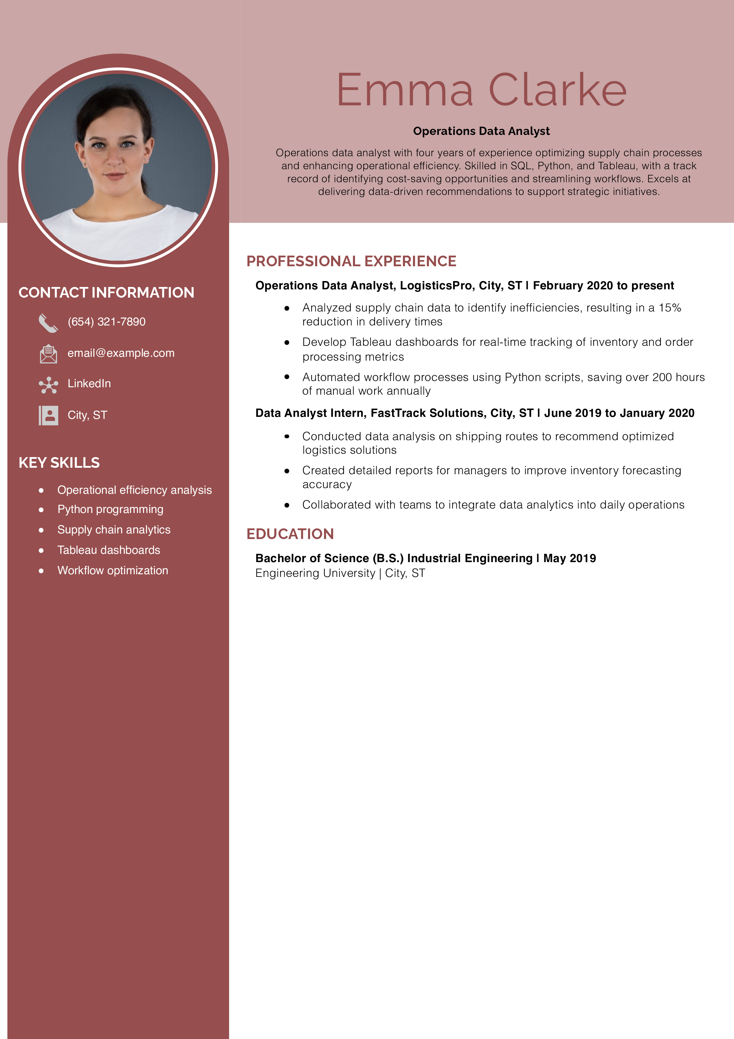 Operations Data Analyst Resume Example