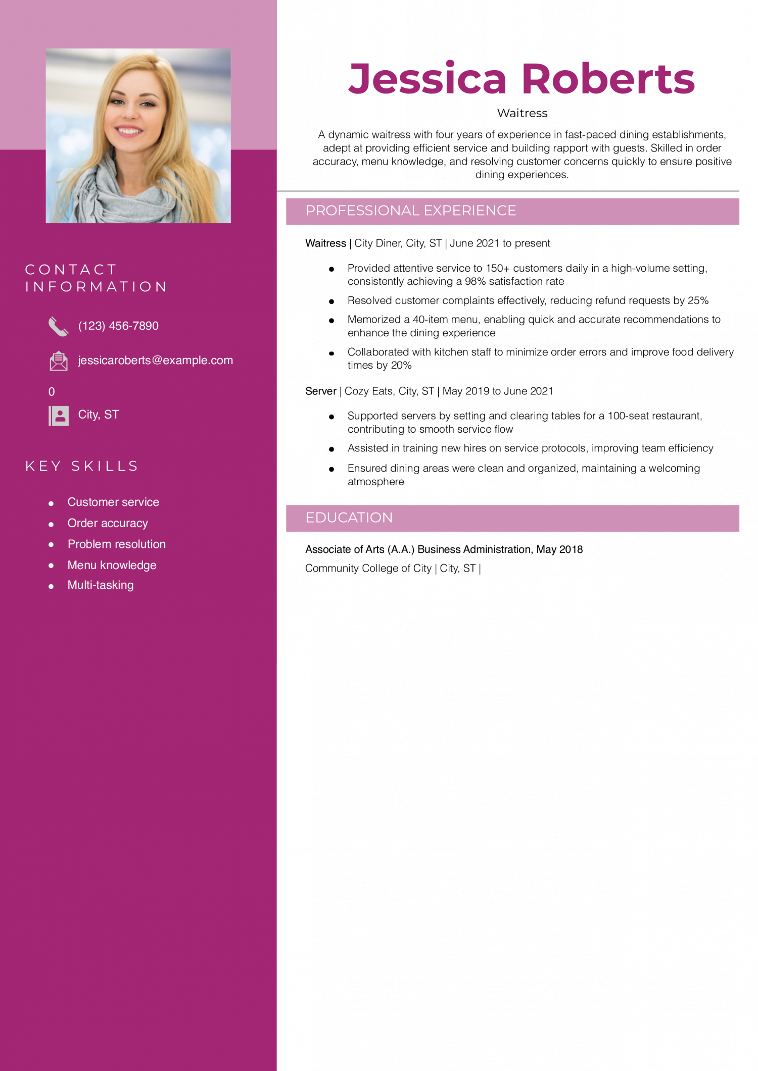 Waitress Server Resume Example