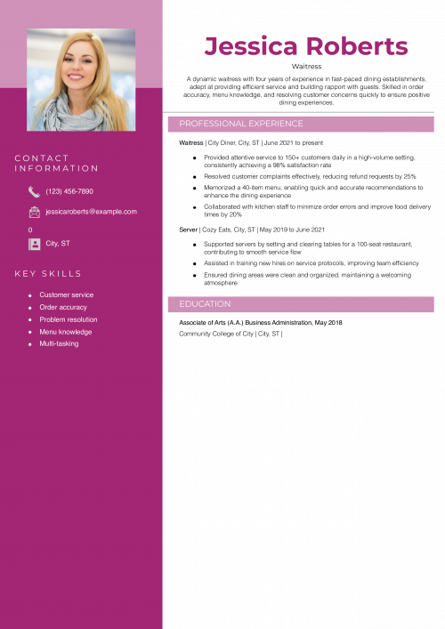 Waitress Server Resume Example