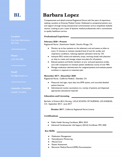 Professional Resume Templates and Examples for 2025