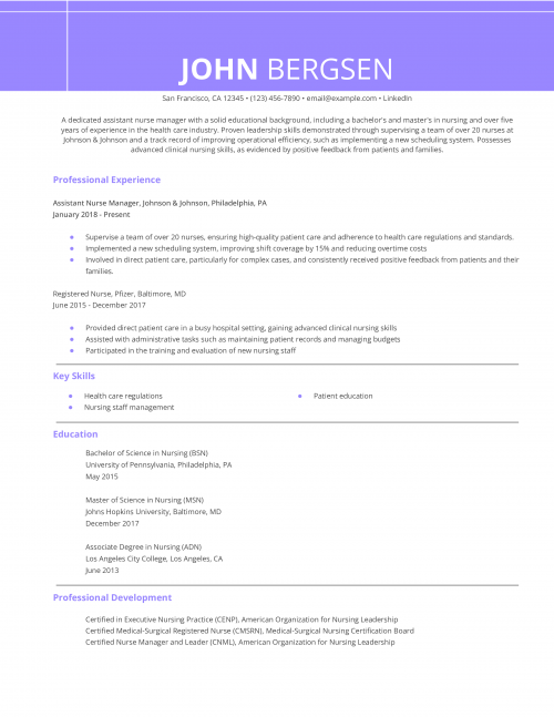 Assistant Nurse Manager Resume Example