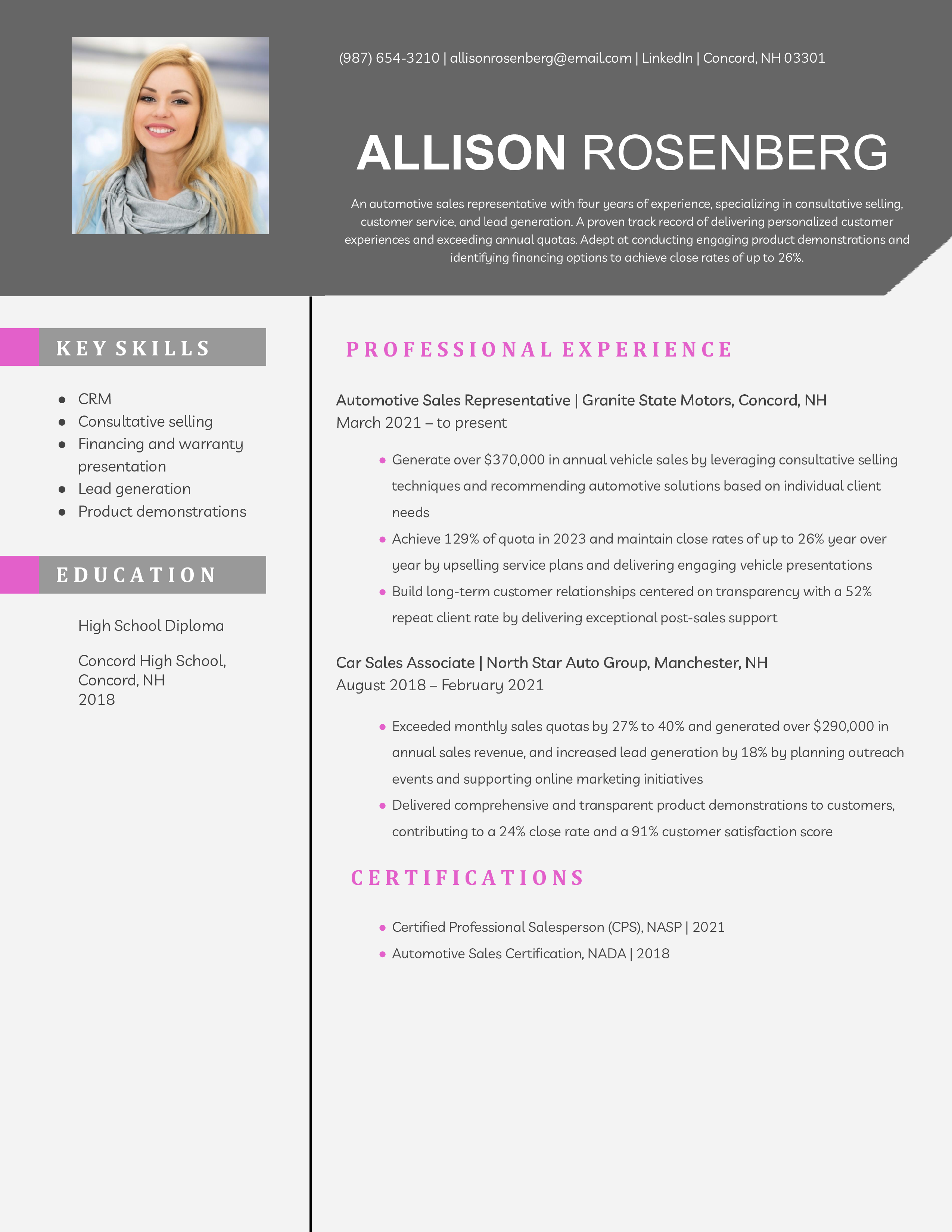 Car Salesman Resume Examples and Templates for 2024