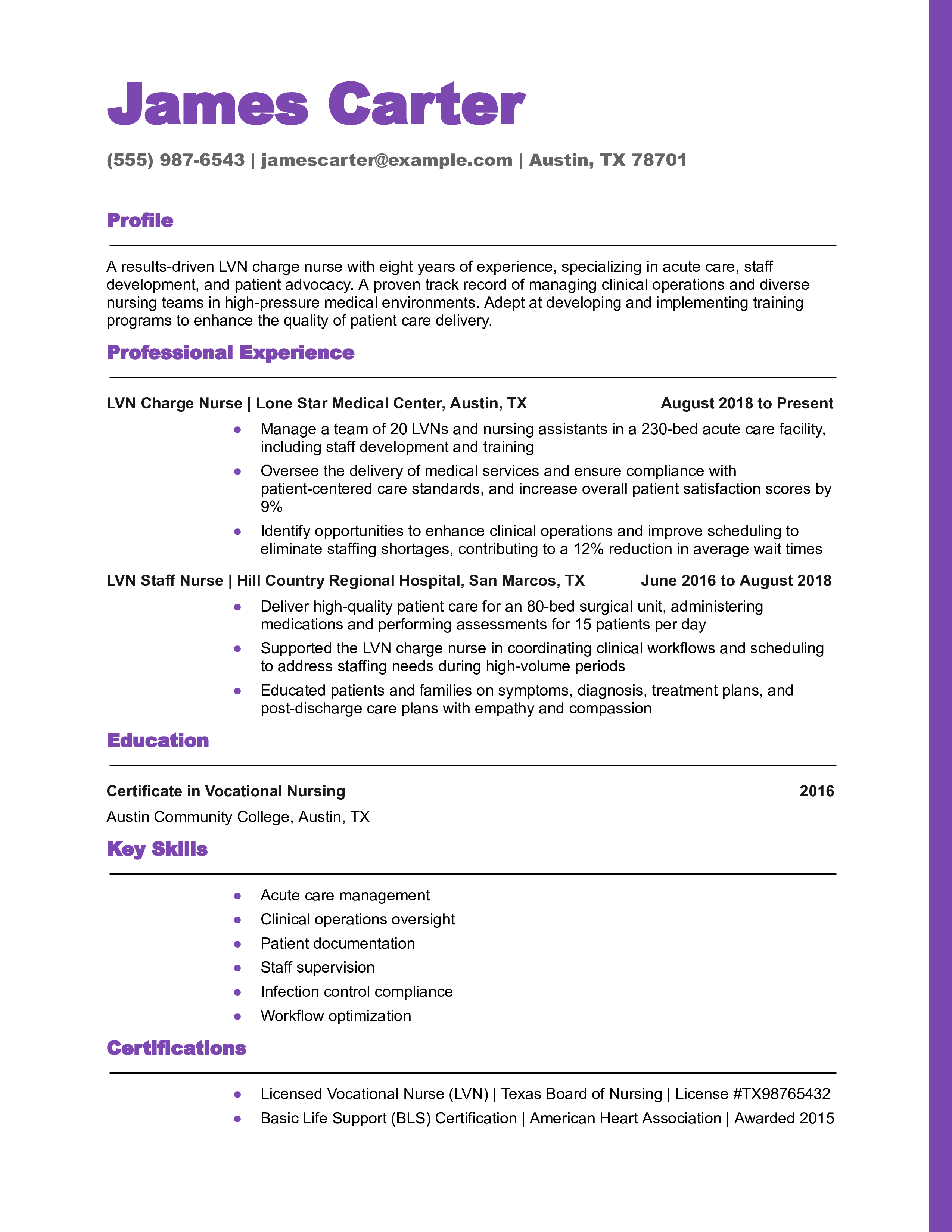 Licensed Vocational Nurse Resume - LVN Charge Nurse Resume Example.pdf 