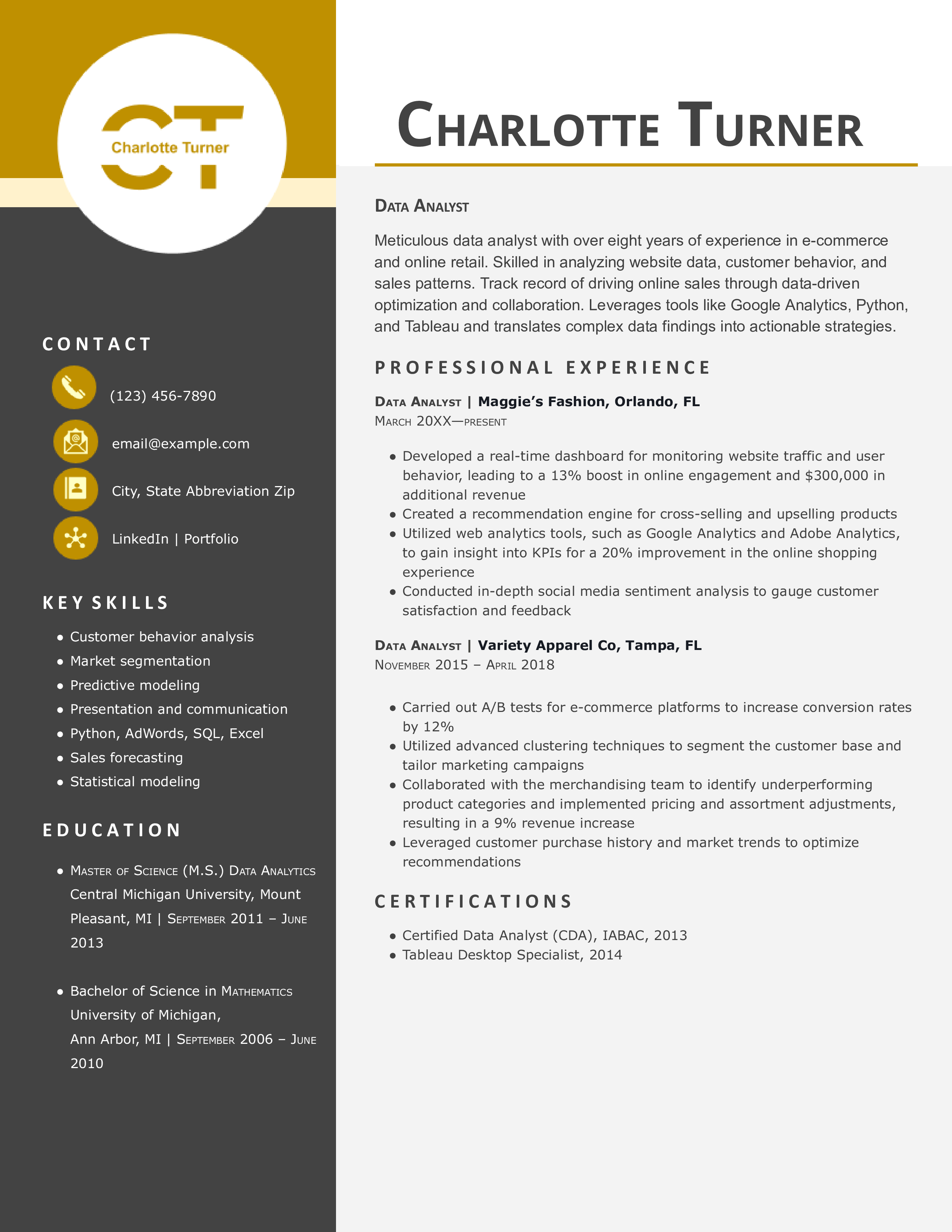 Mid Level Data Analyst Resume Sample