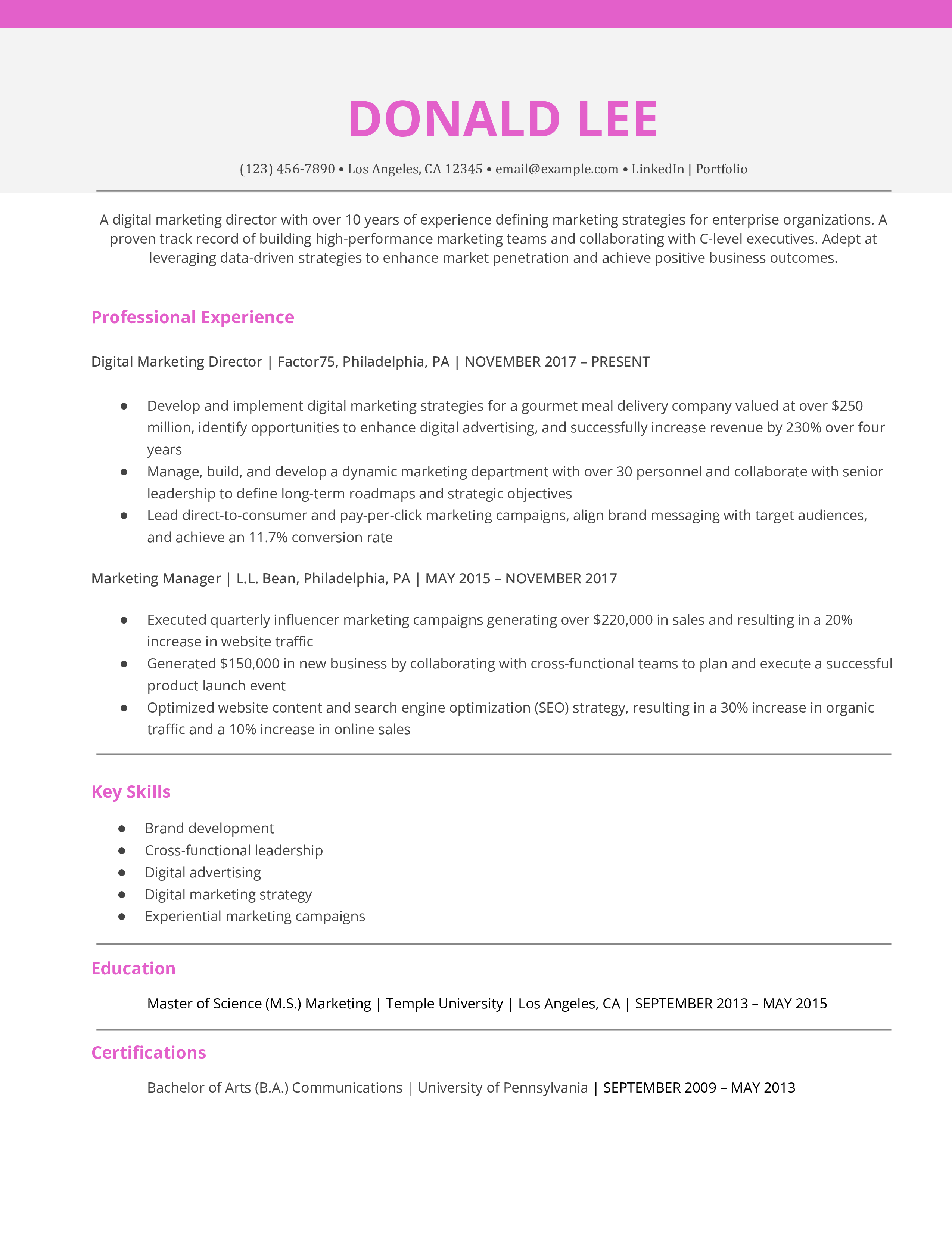 ATS Friendly Executive Resume Template