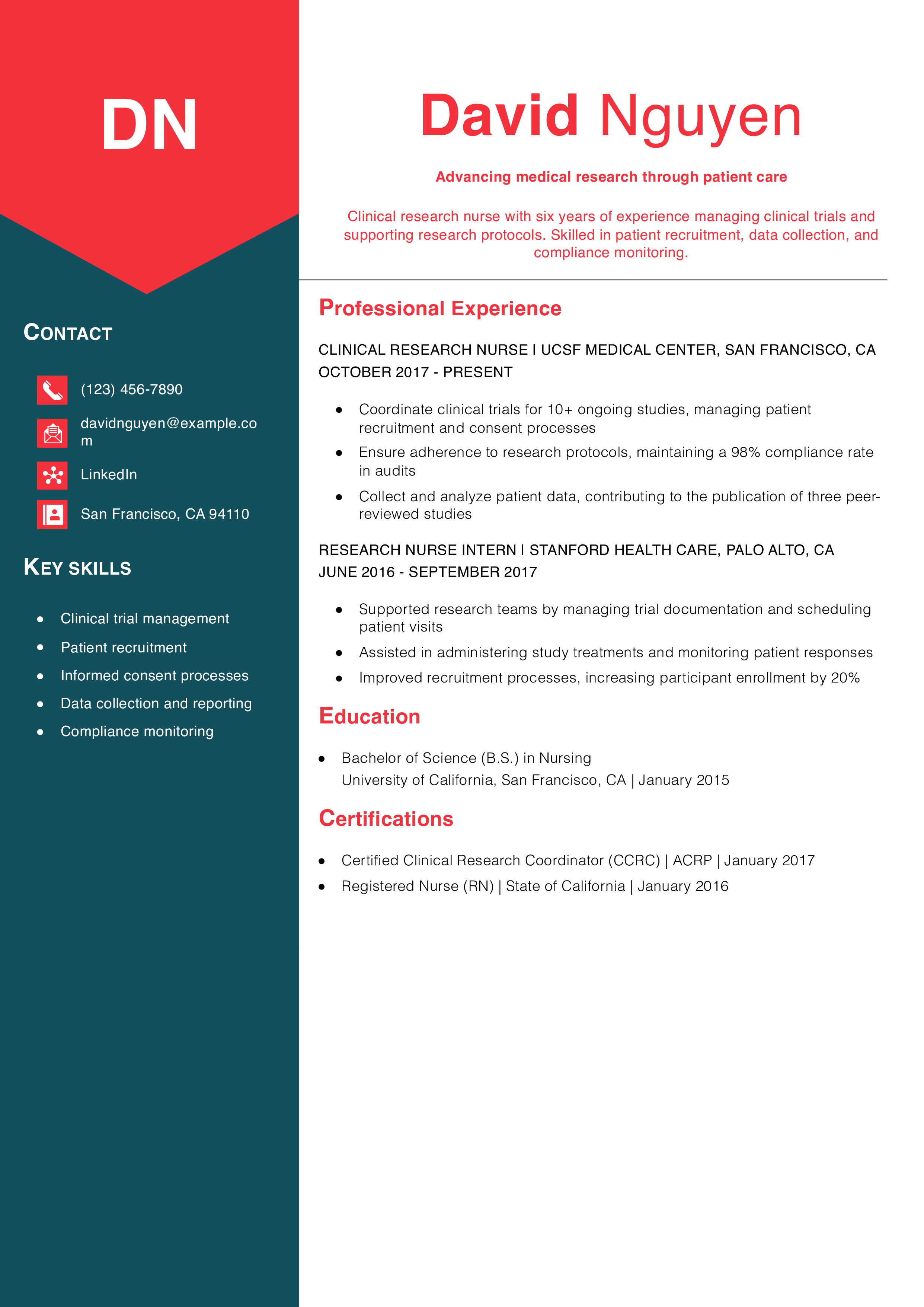 Clinical Research Nurse Resume Example
