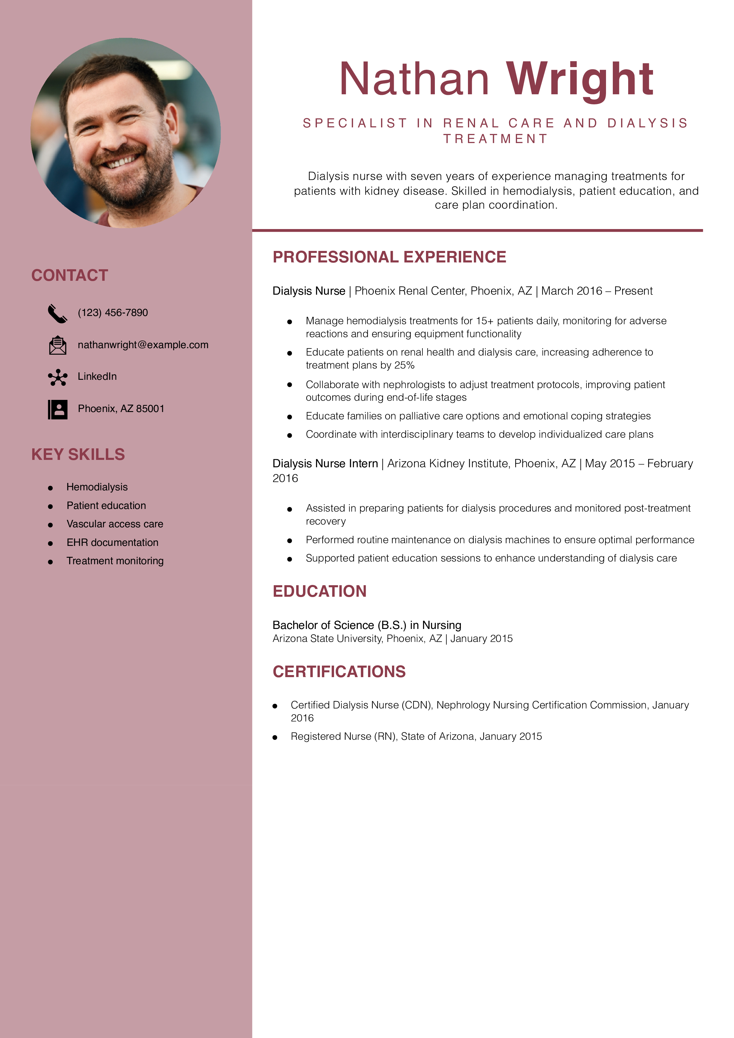 Dialysis Nurse Resume Example