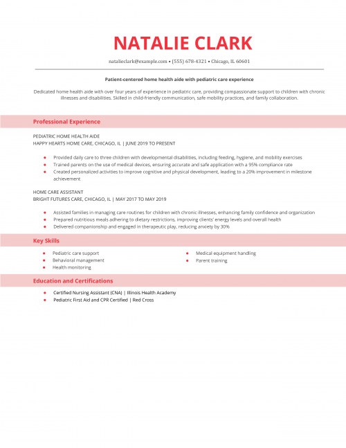 Home Care Assistant Resume Example