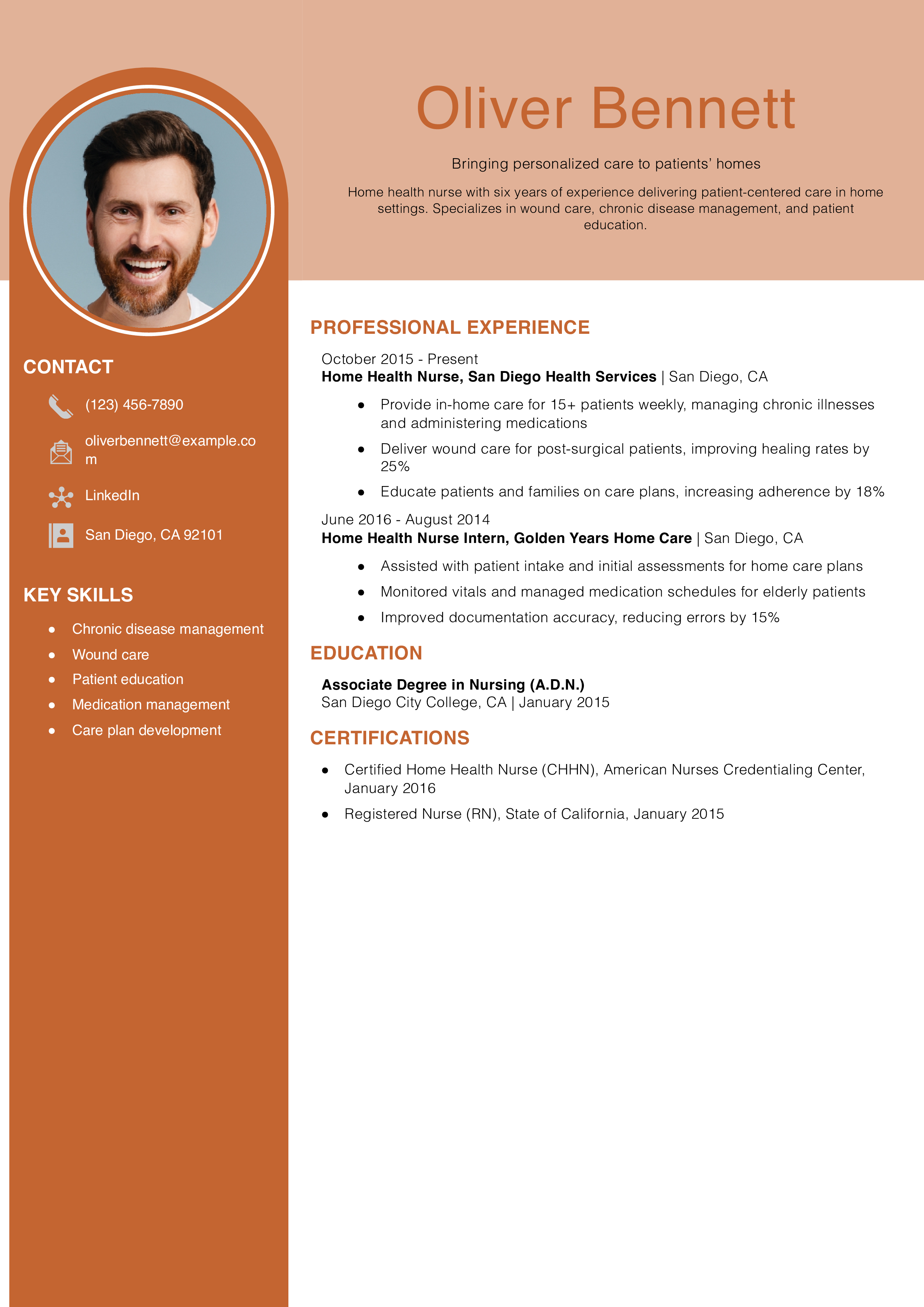 Home Health Nurse Resume Example