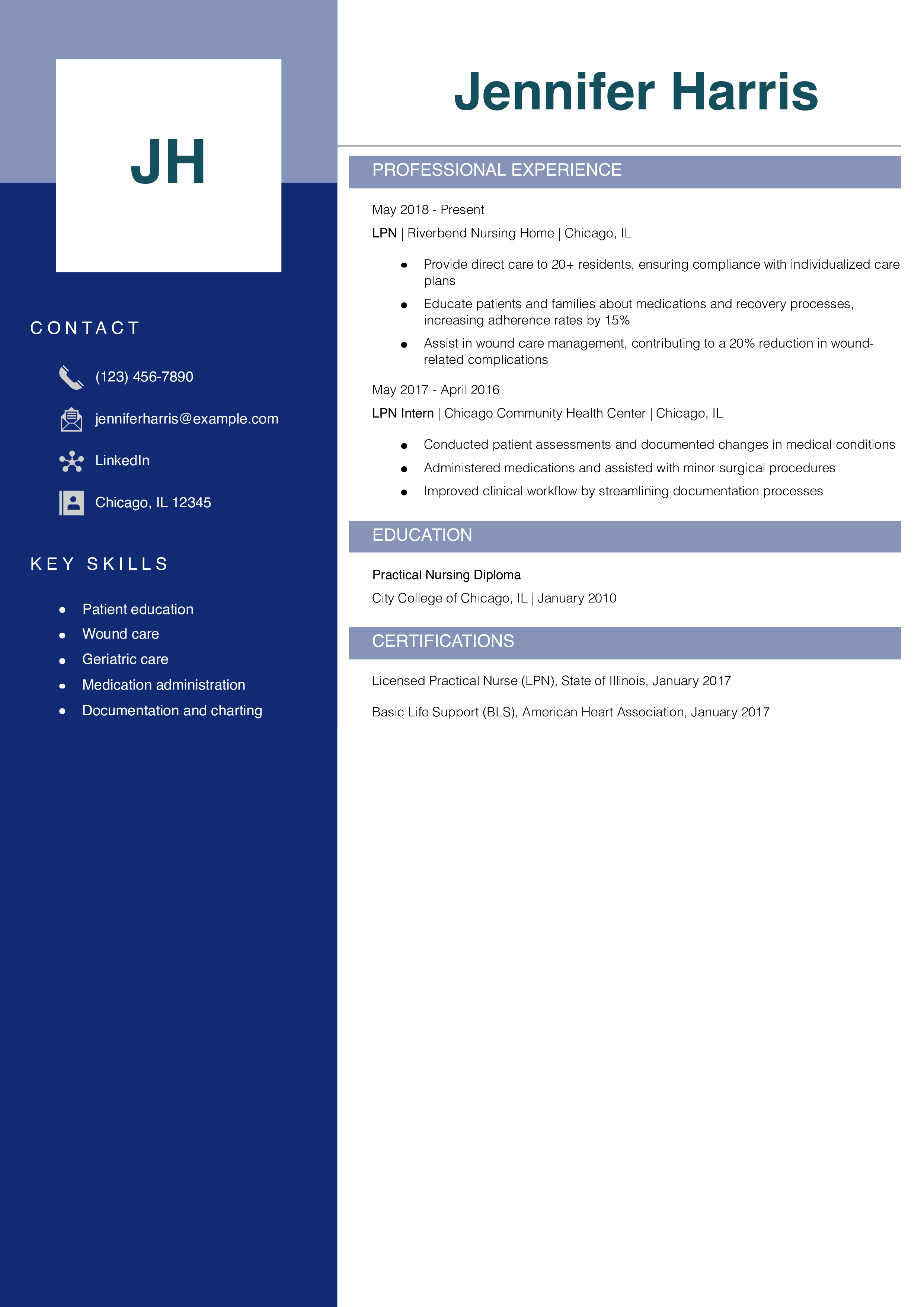 LPN Resume Example