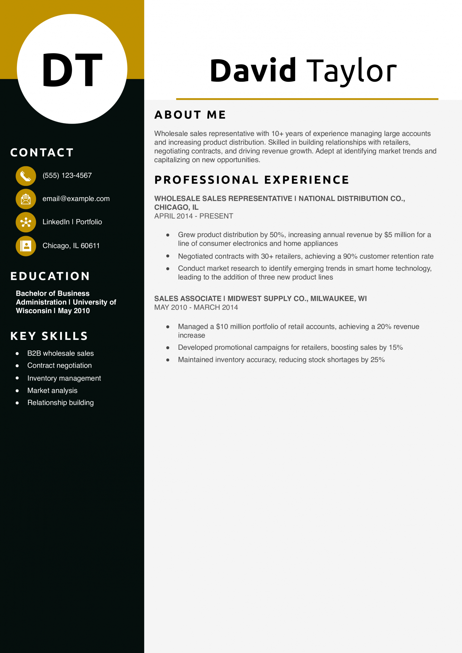 Wholesale Sales Representative Resume Example