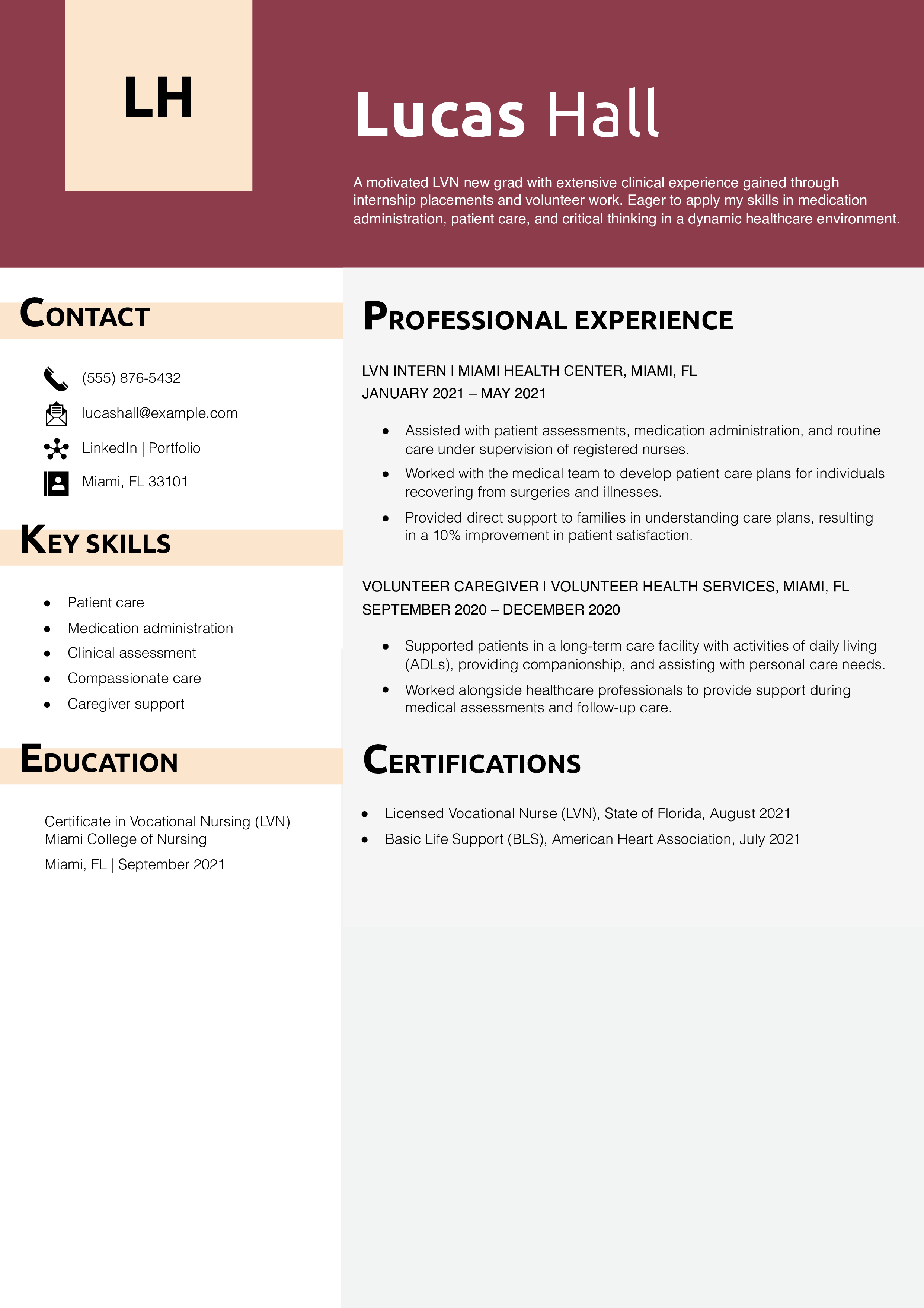 Entry-Level LVN – New Grad Resume Example