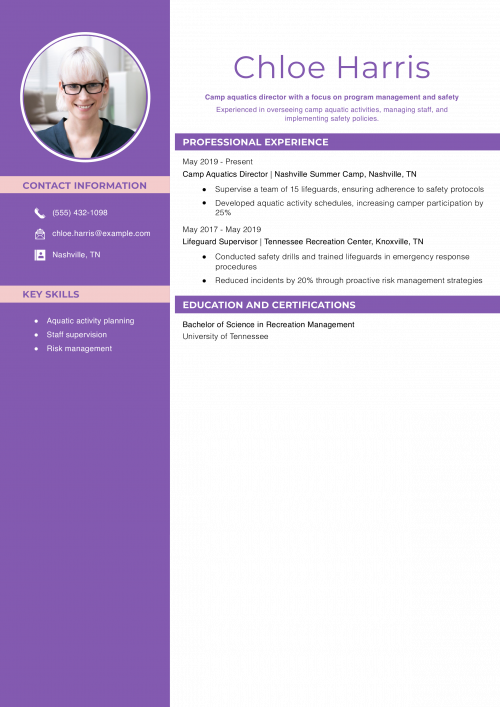 Camp Aquatics Director Resume Example