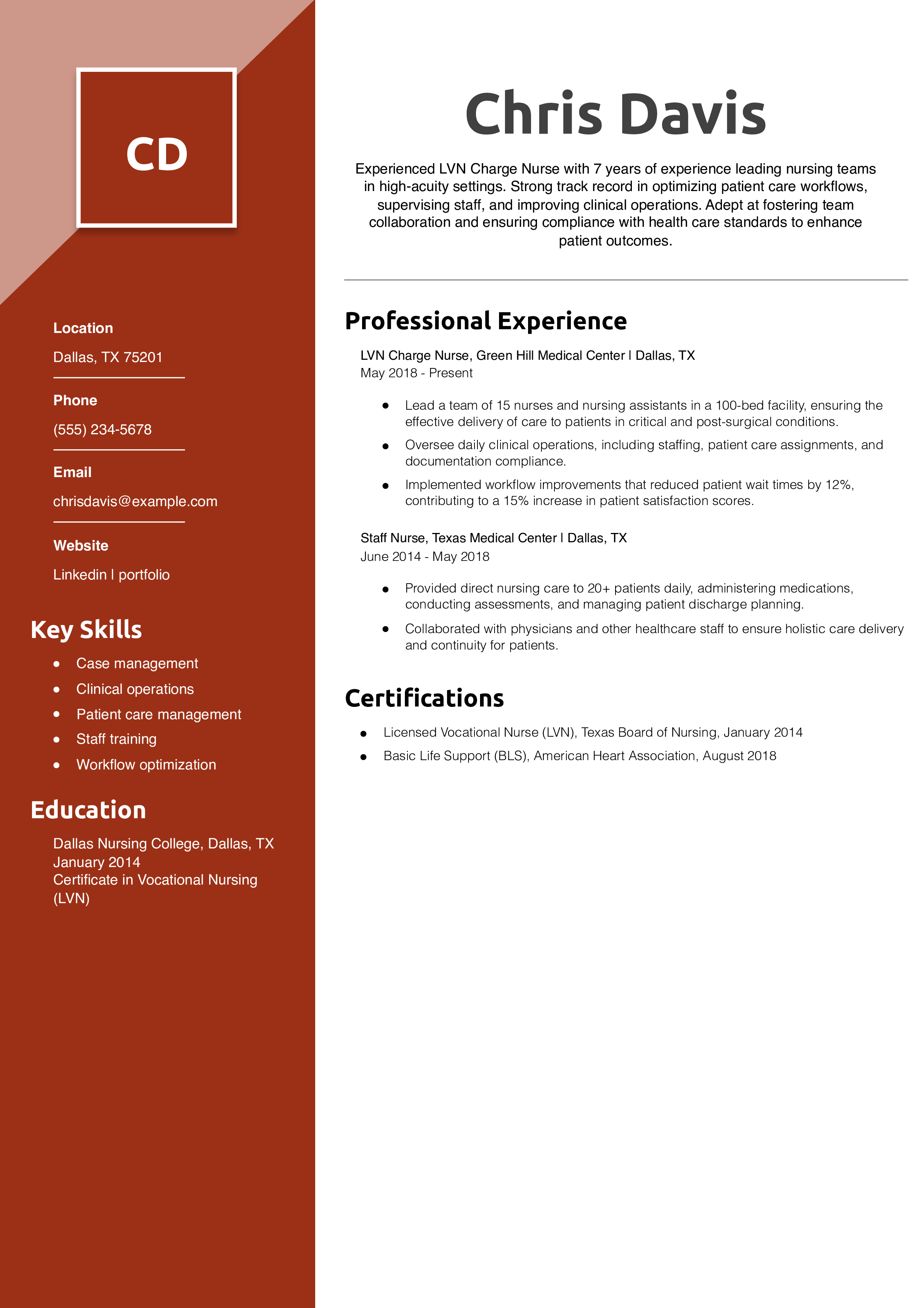 LVN Charge Nurse Resume Example