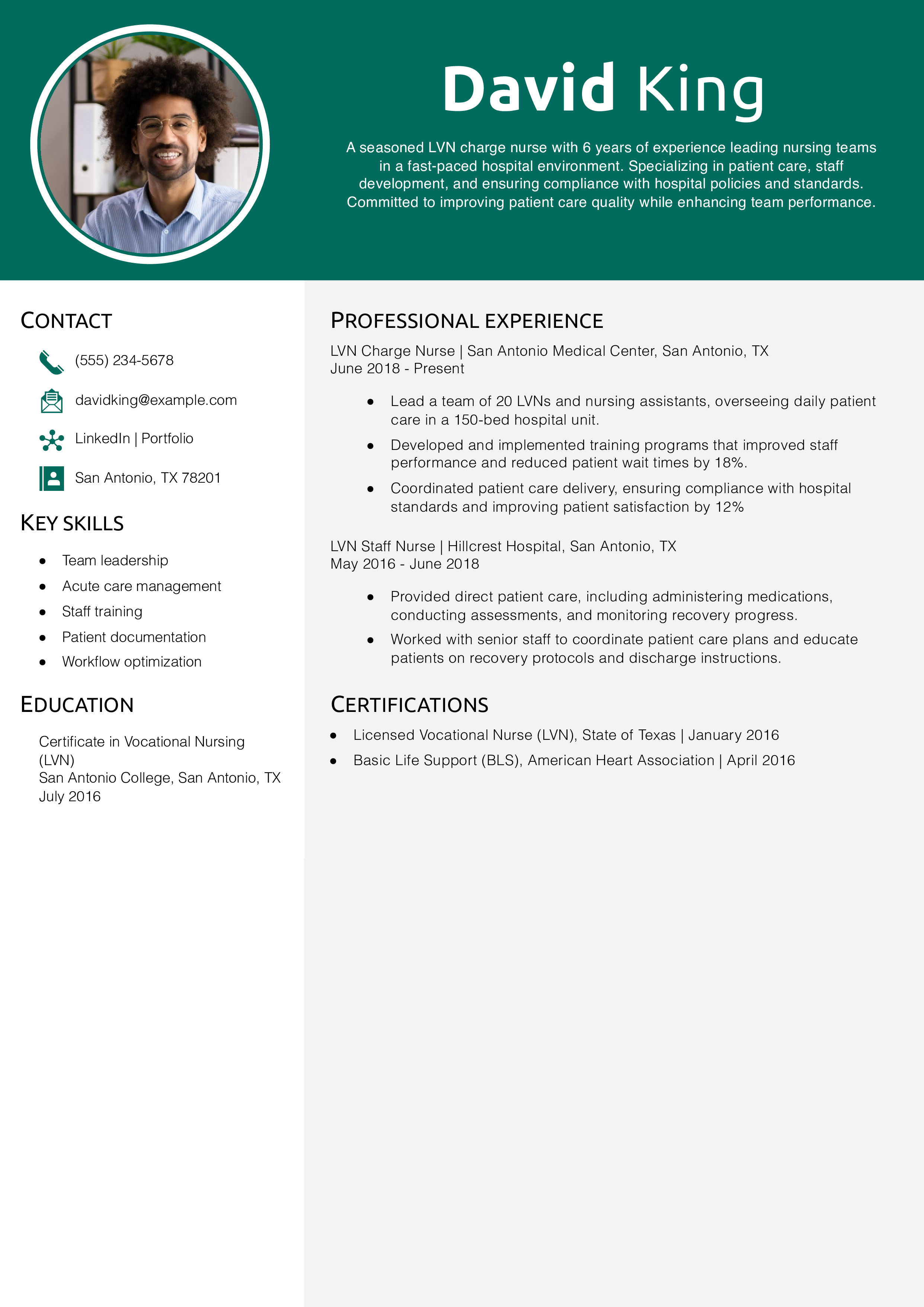 LVN – Charge Nurse Resume Example