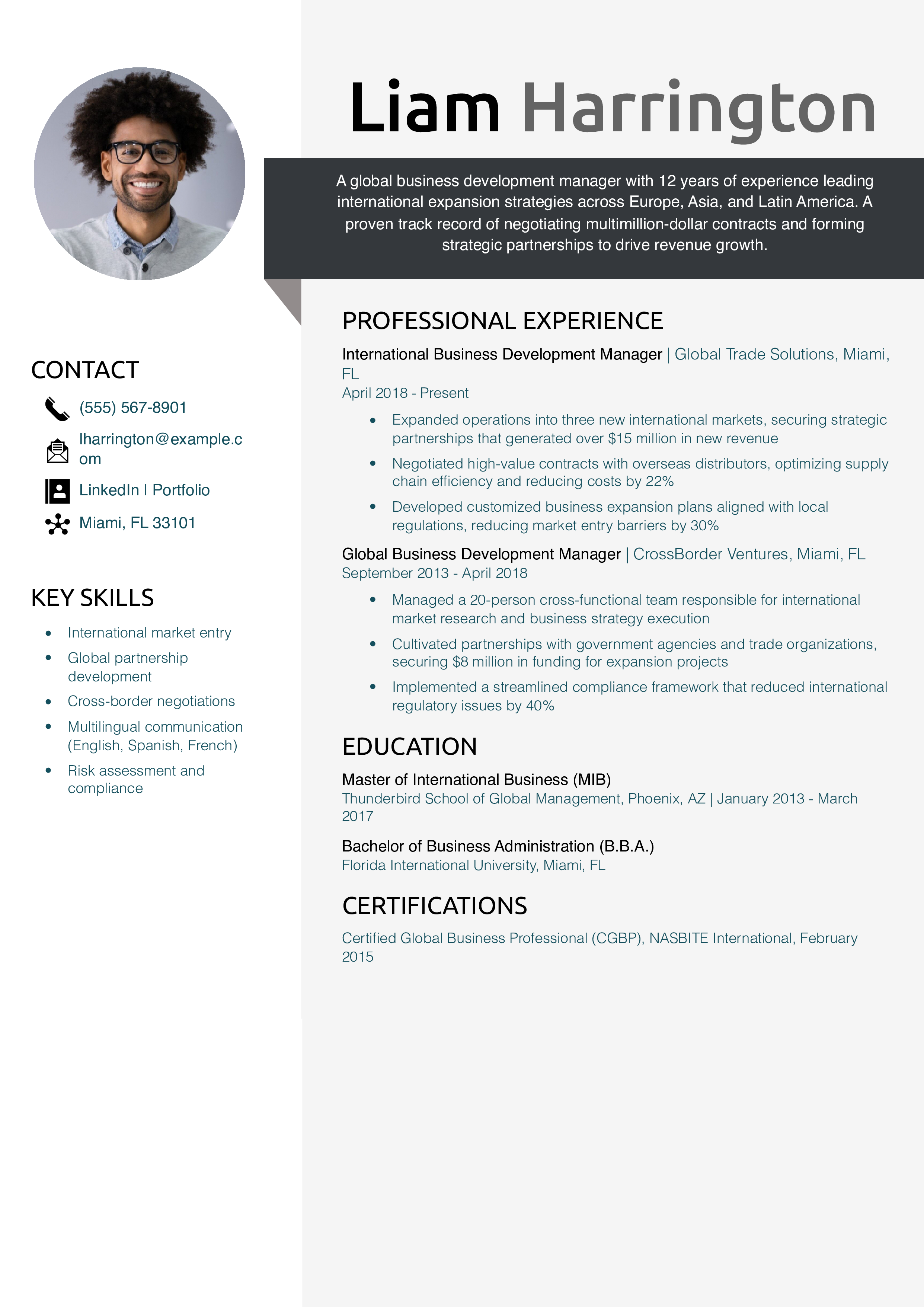 International Business Development Manager