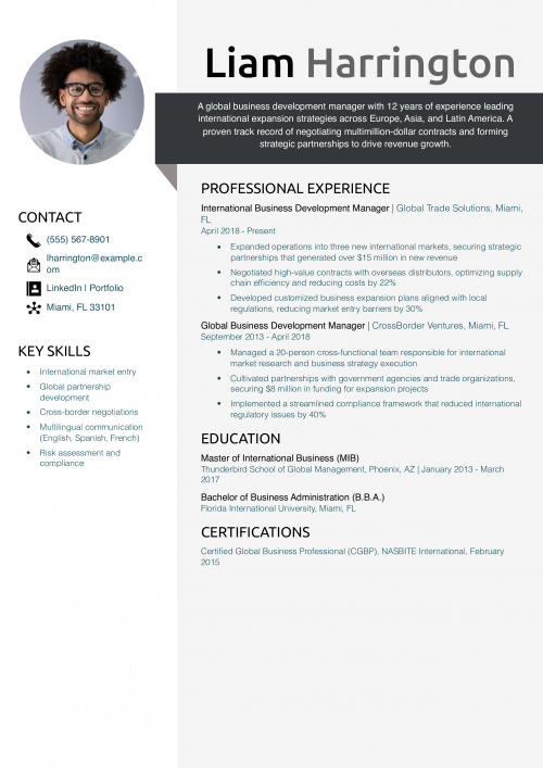 International Business Development Manager