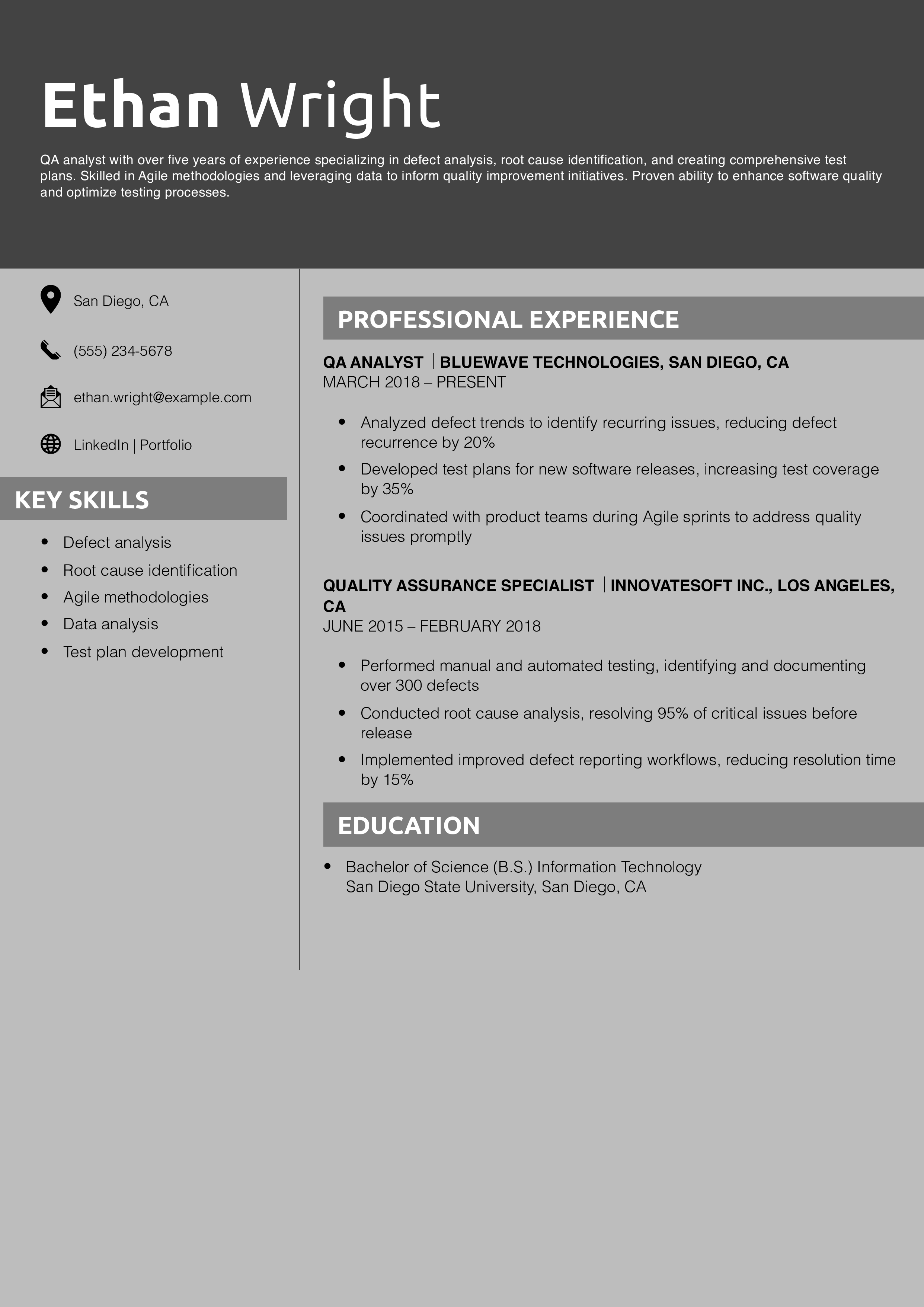 QA Analyst