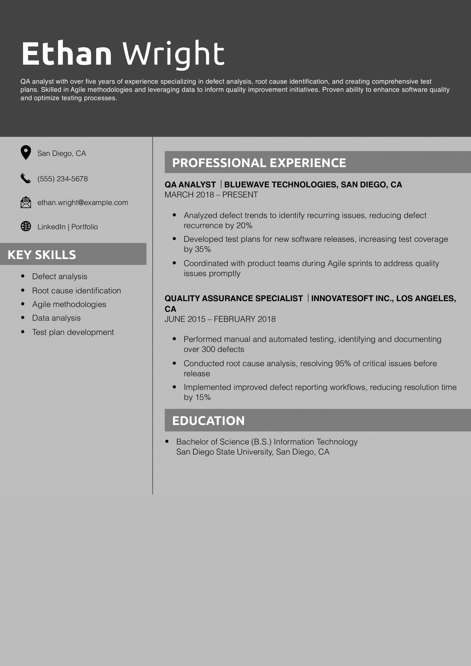 QA Analyst