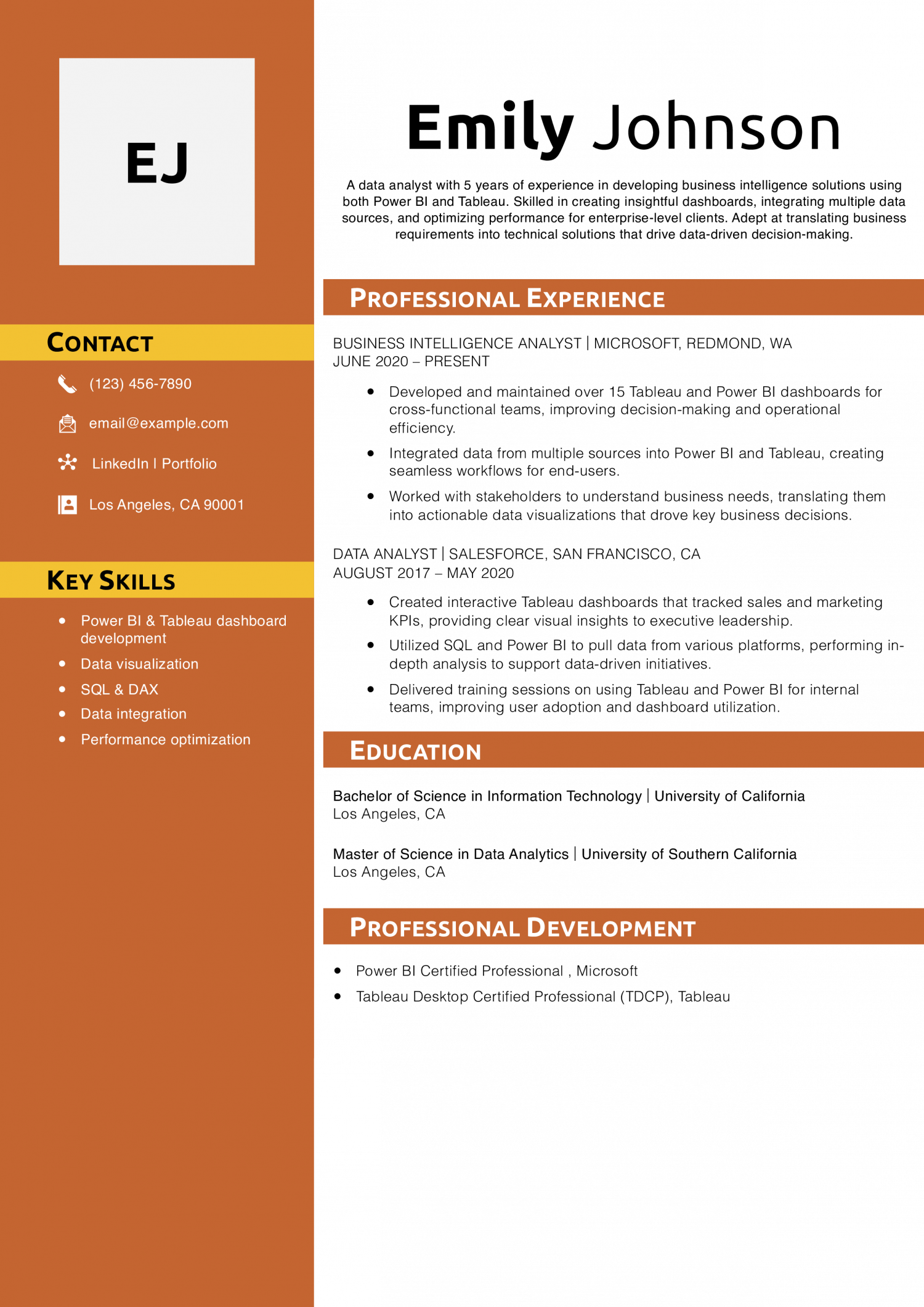 Power BI and Tableau Resume Example