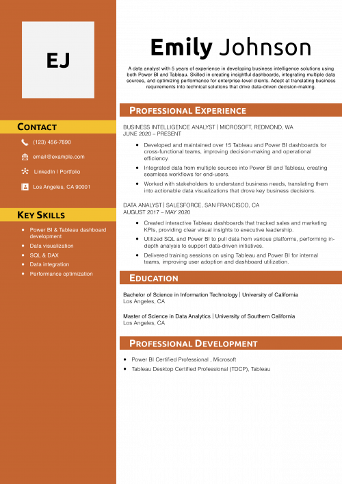 Power BI and Tableau Resume Example