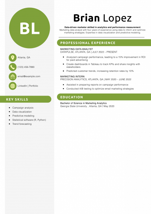 Marketing Data Analyst Resume