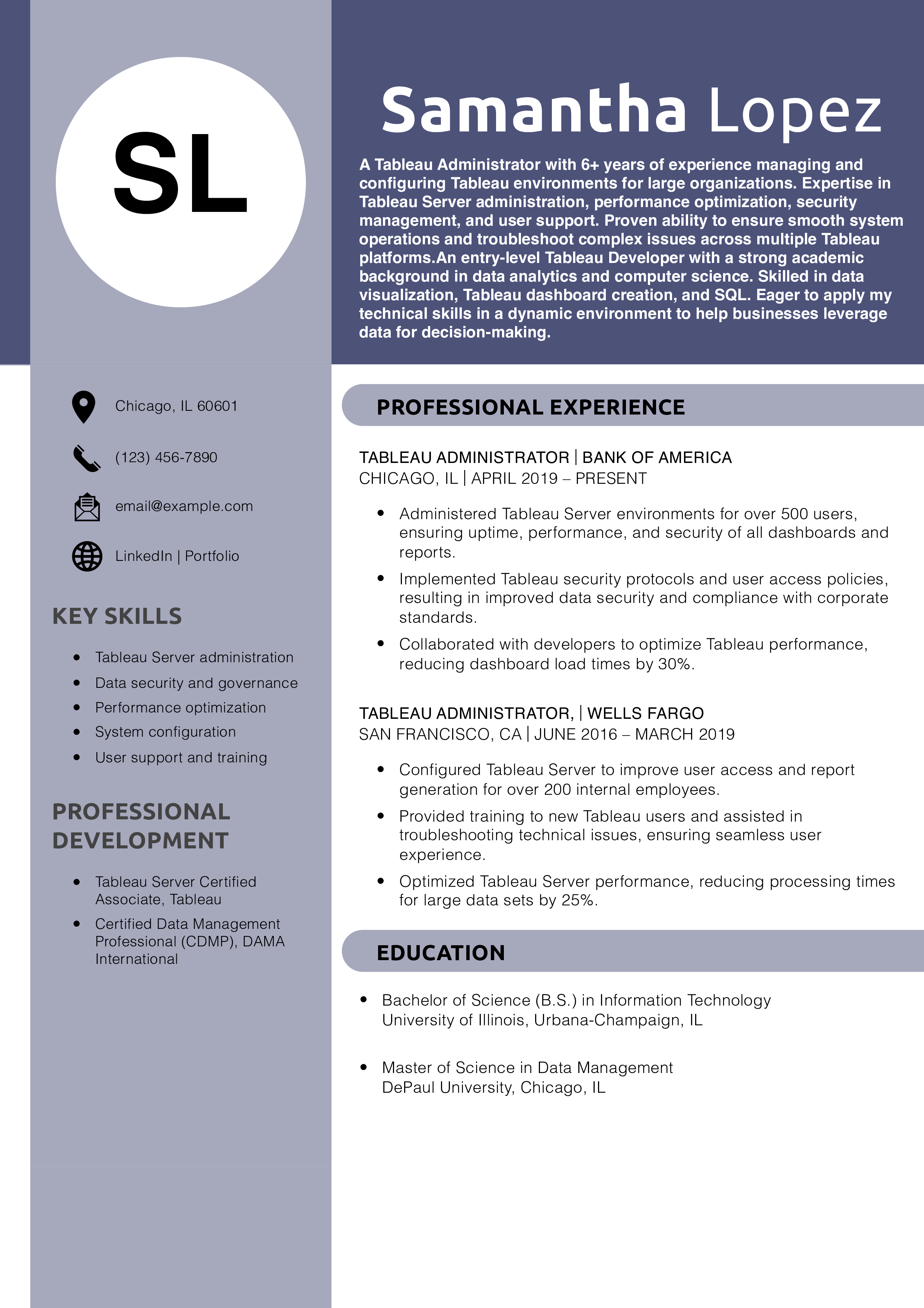 Tableau Administrator Resume Example