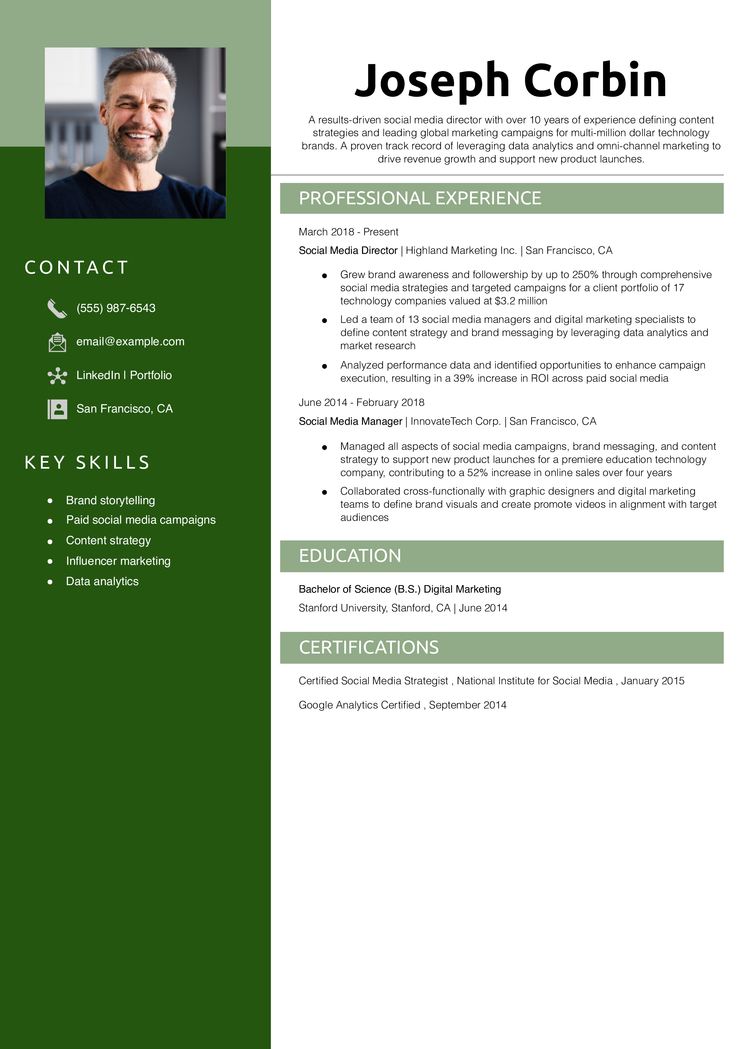 Director of Social Media