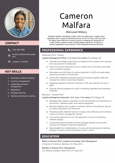 Mid-Level Military Resume Example