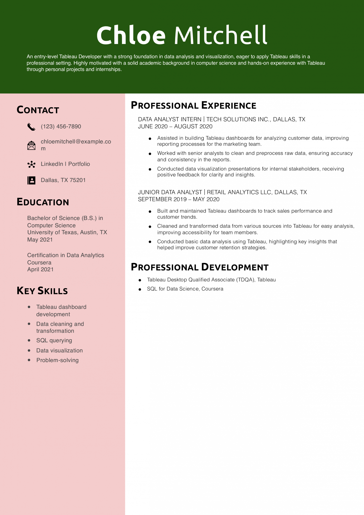 Entry-Level Tableau Developer Resume Example
