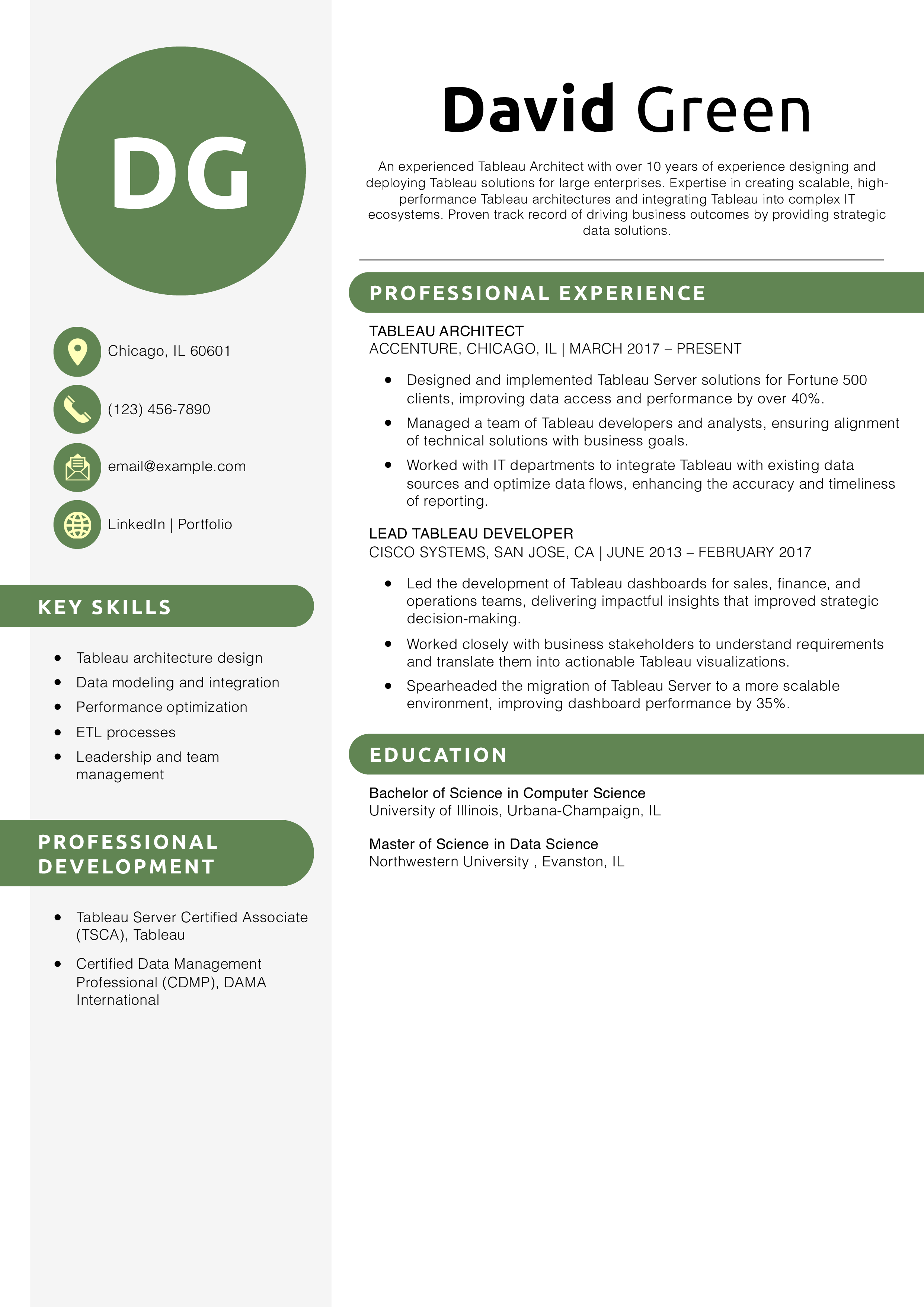 Tableau Architect Resume Example