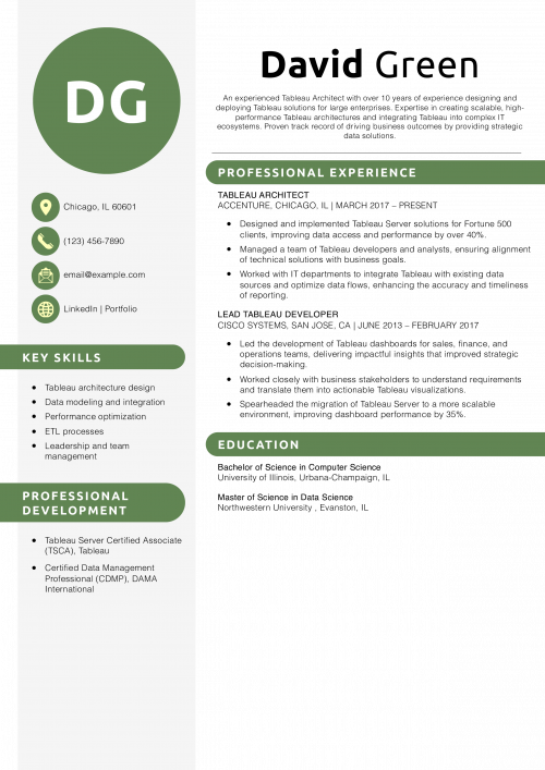Tableau Architect Resume Example
