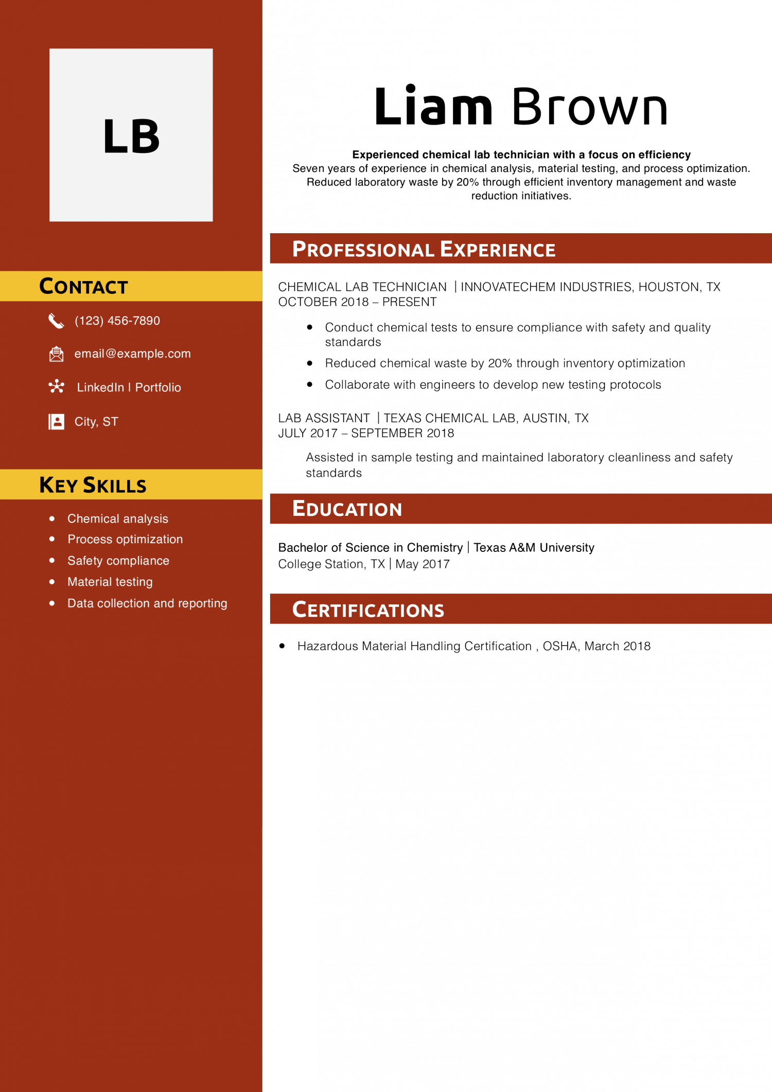 Chemical Lab Technician Resume