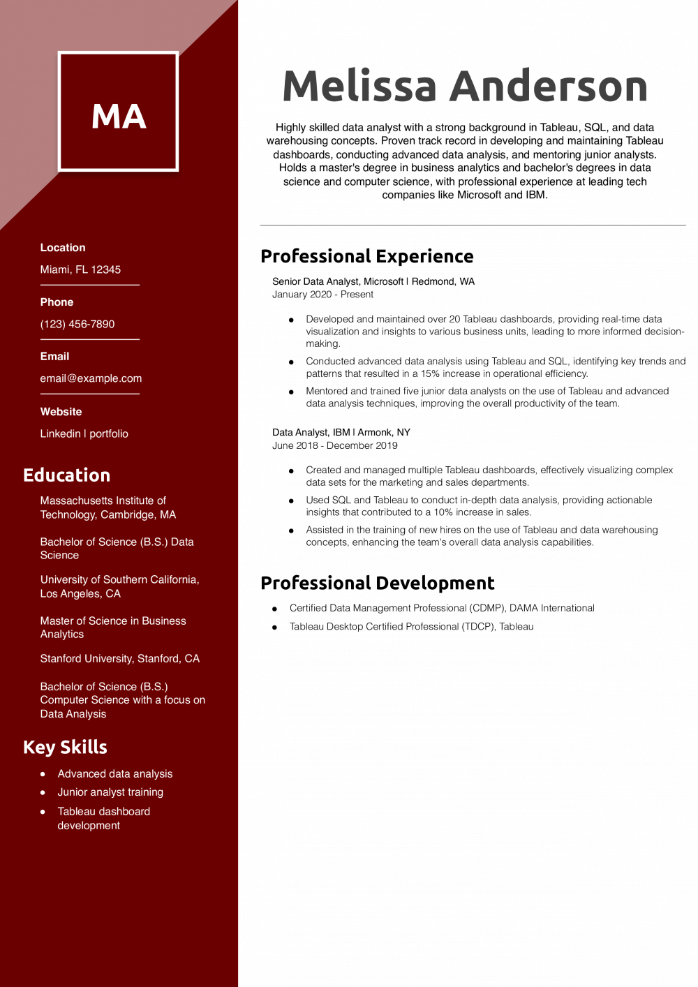 Data Analyst for Tableau Resume Example