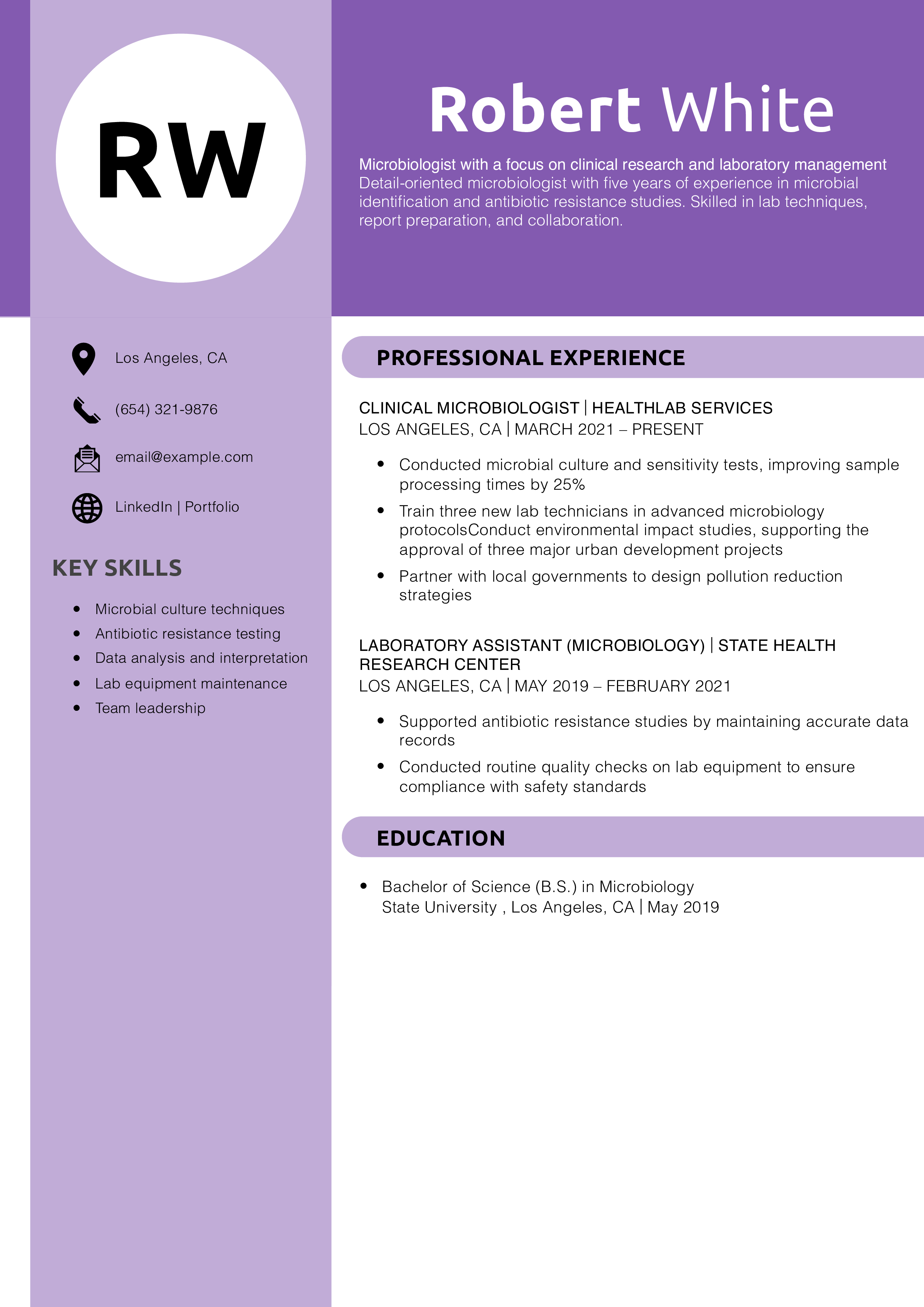 Microbiology resume