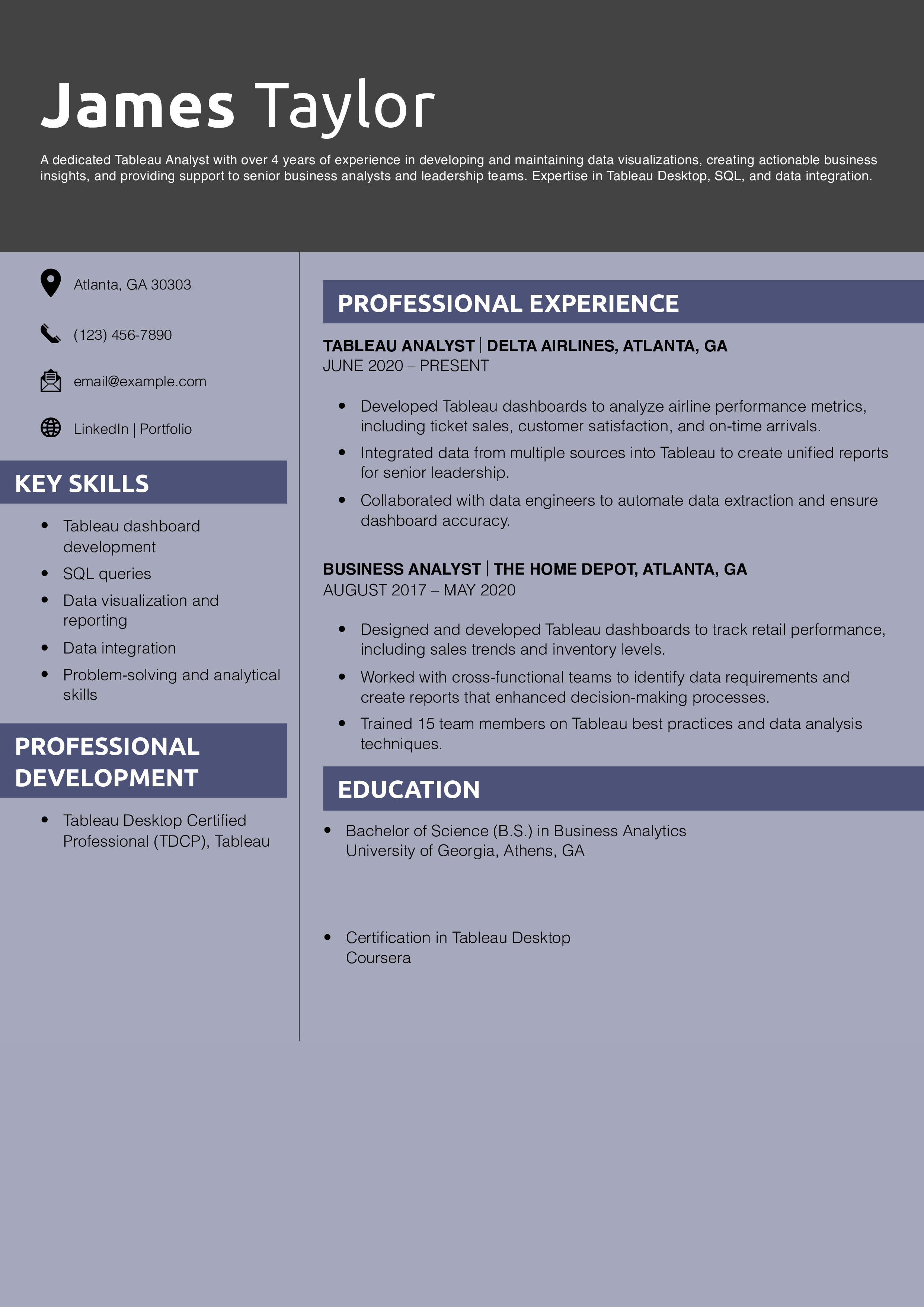 Tableau Analyst Resume Example