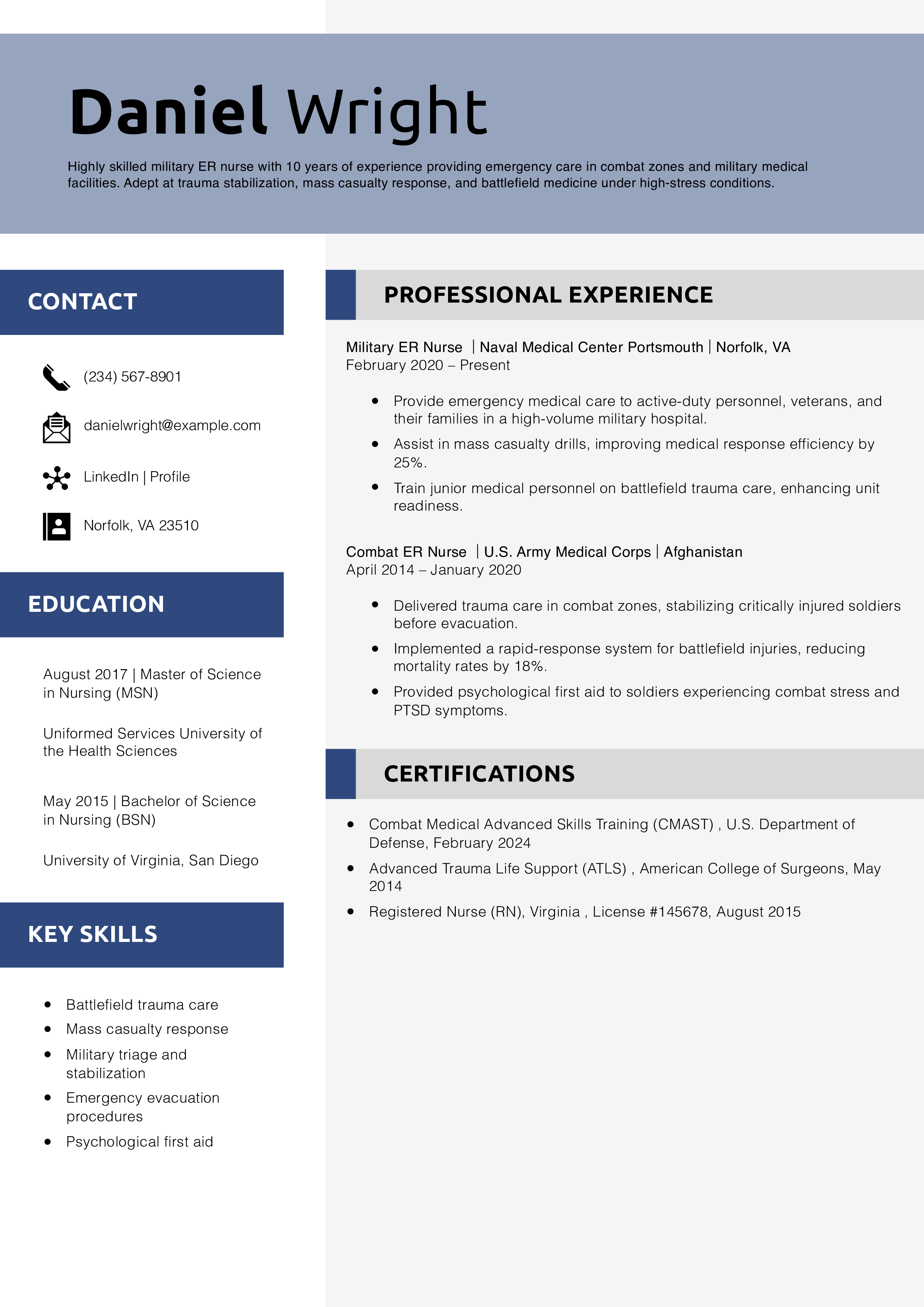 Military ER Nurse Resume Example