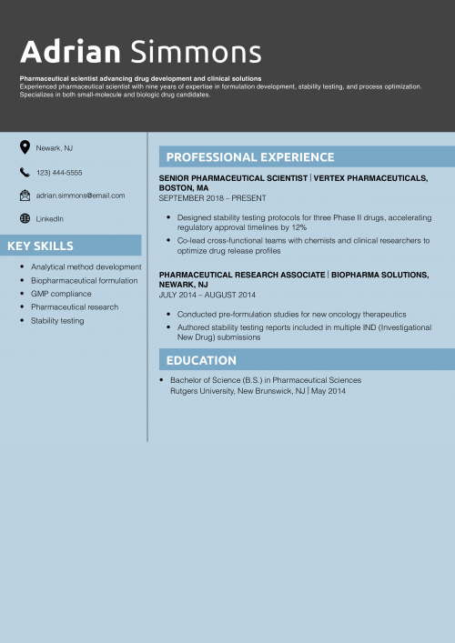 Pharmaceutical Scientist Resume Example